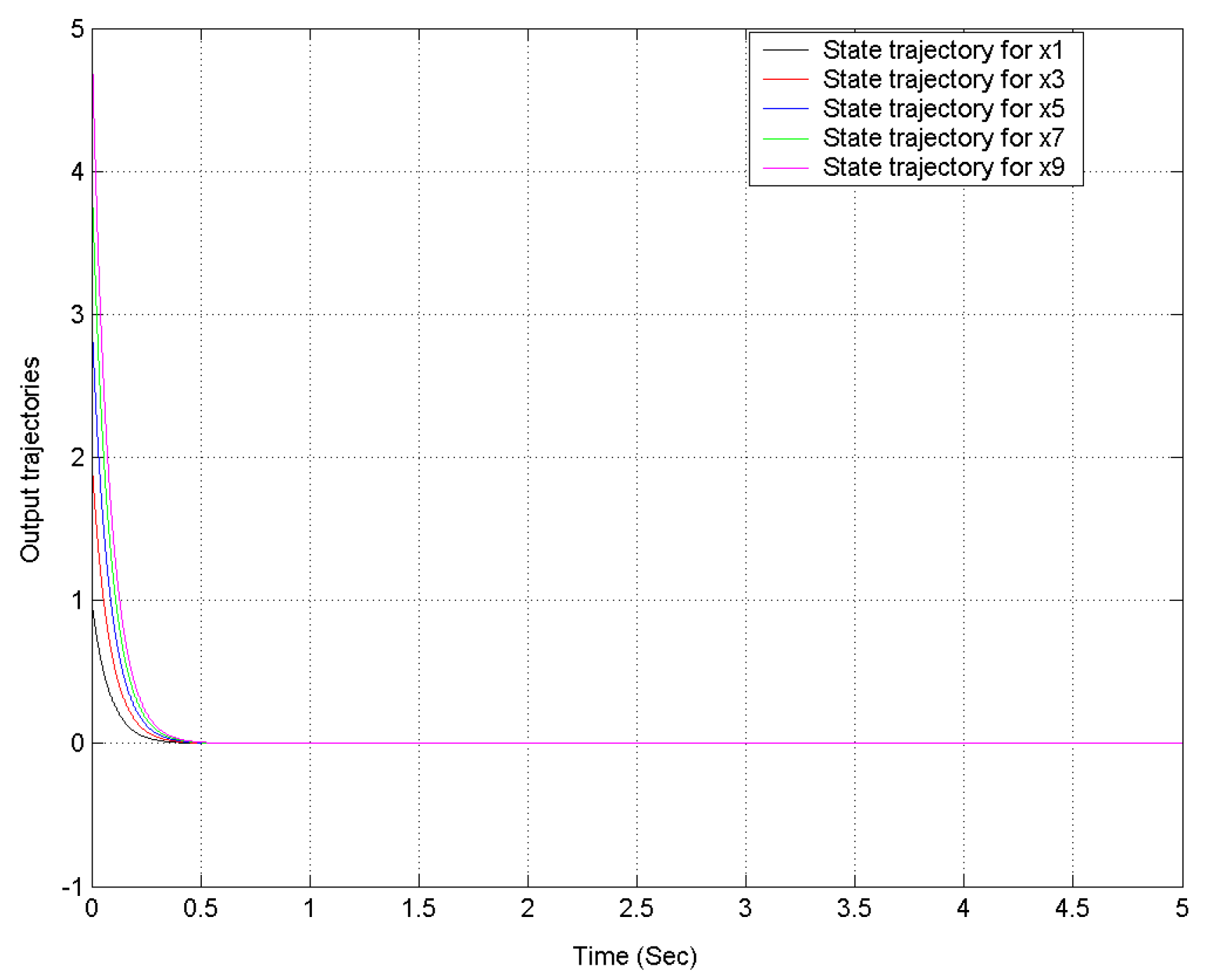 Applsci 13 00076 g003 Applsci 13 00076 g003