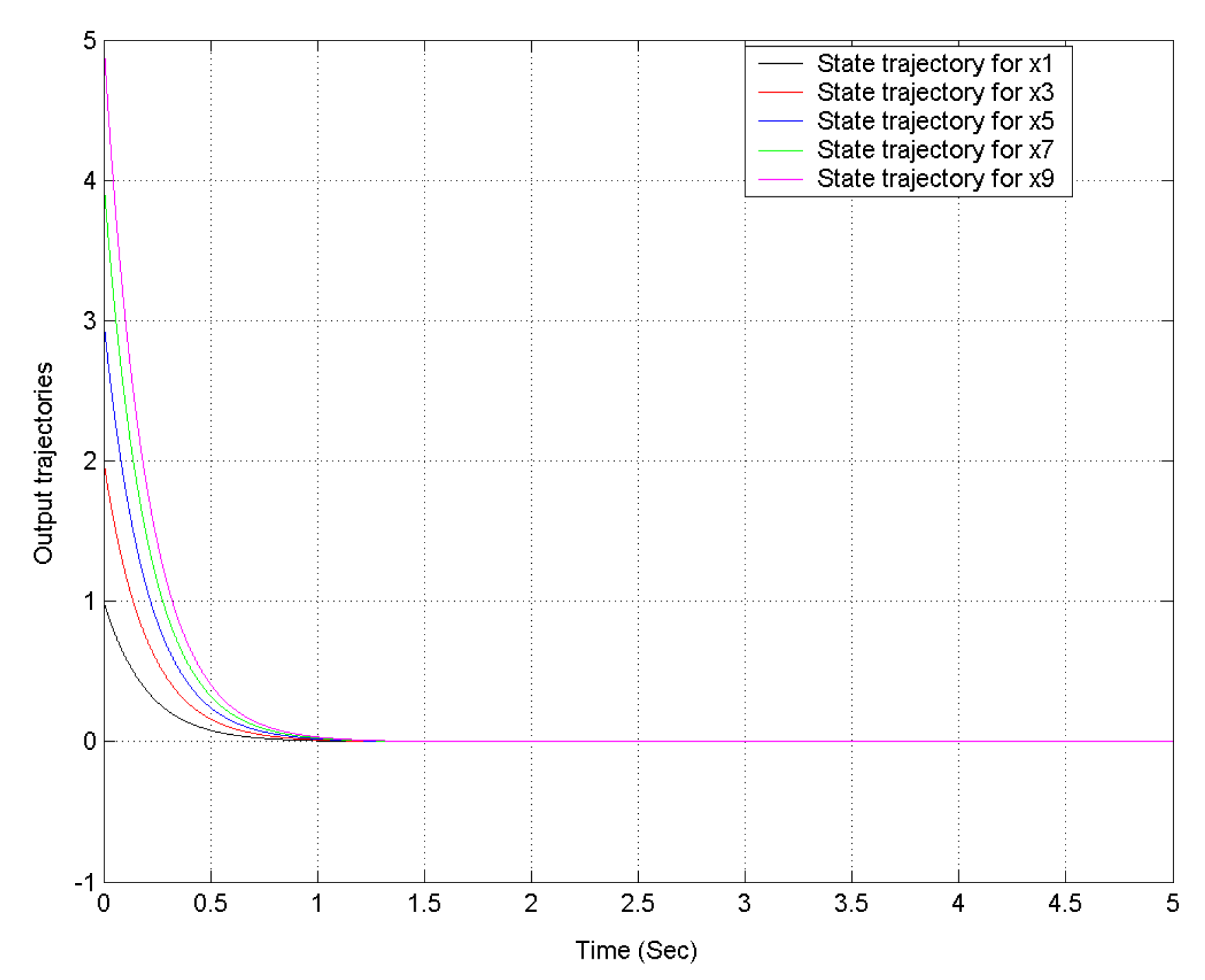 Applsci 13 00076 g004 Applsci 13 00076 g004