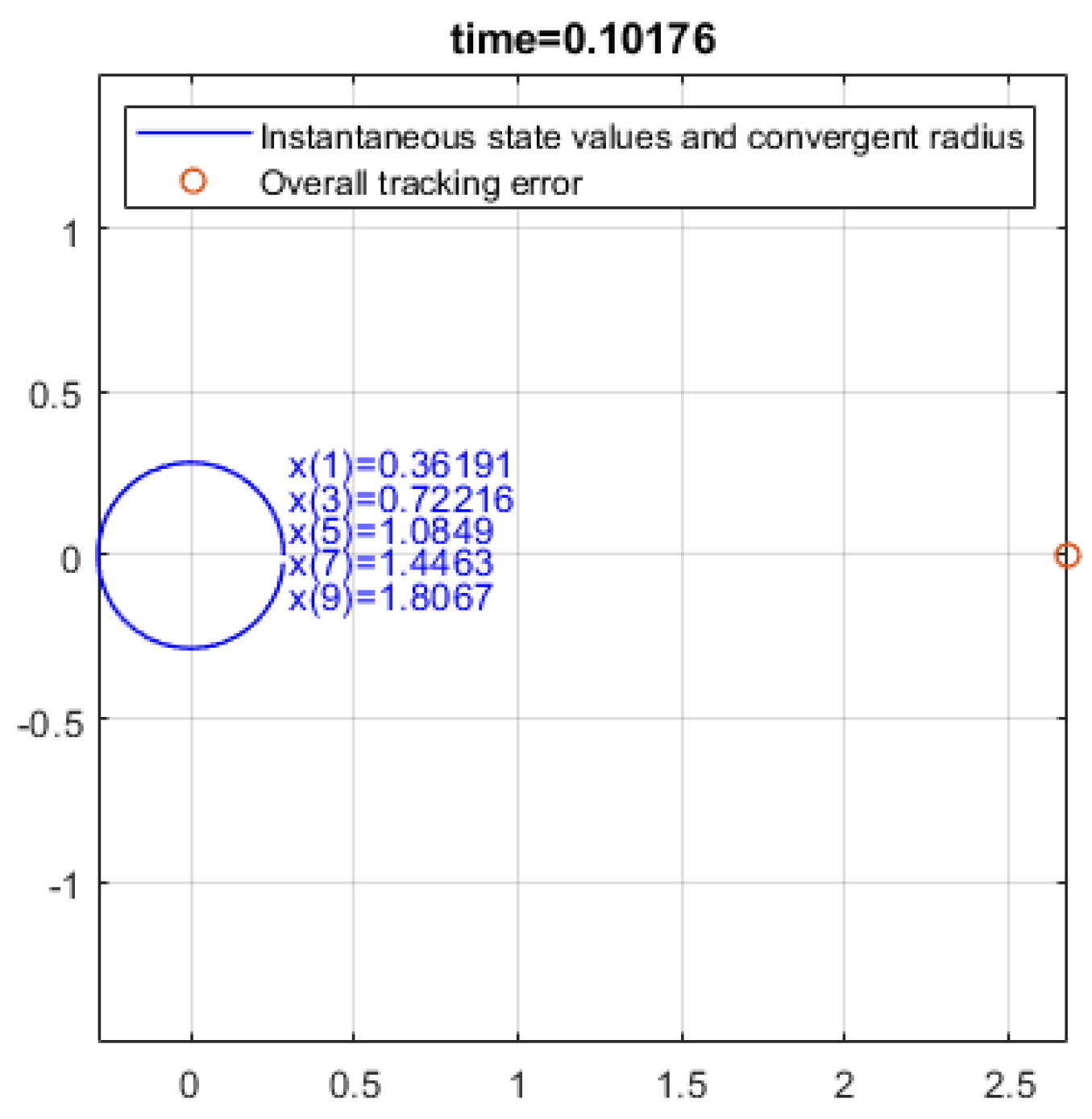 Applsci 13 00076 g005 Applsci 13 00076 g005
