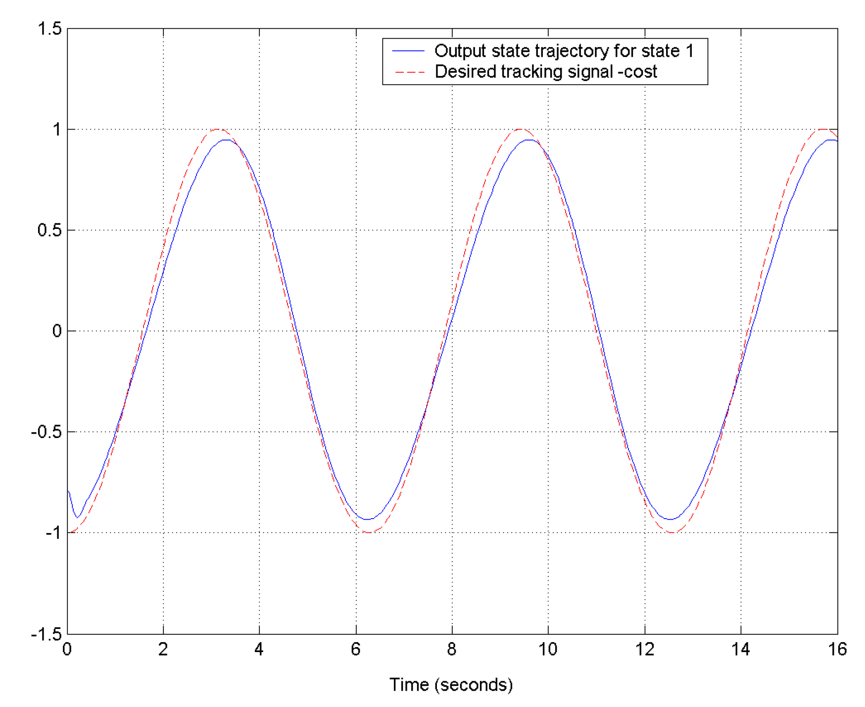 Applsci 13 00076 g008 Applsci 13 00076 g008