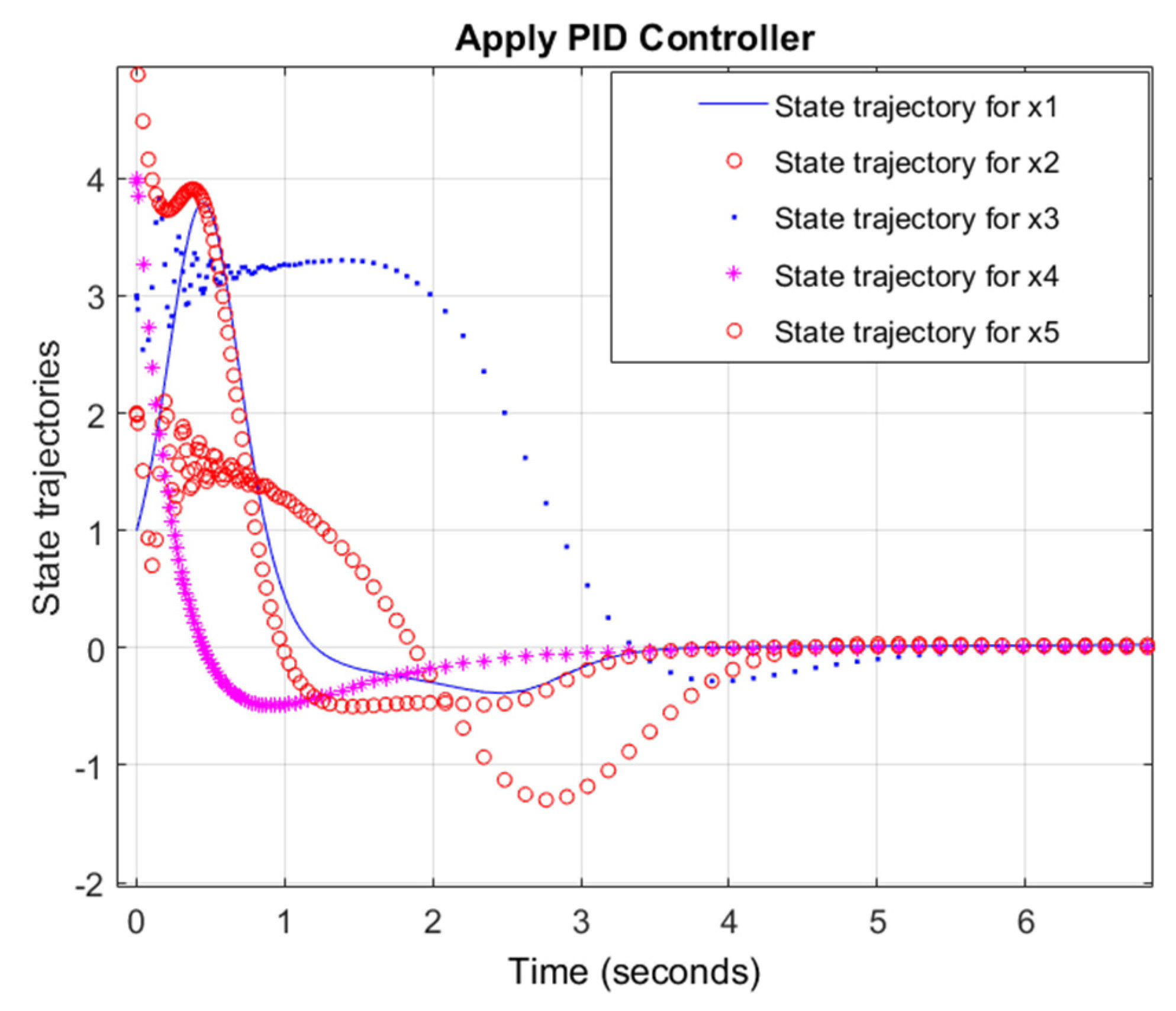 Applsci 13 00076 g009 Applsci 13 00076 g009
