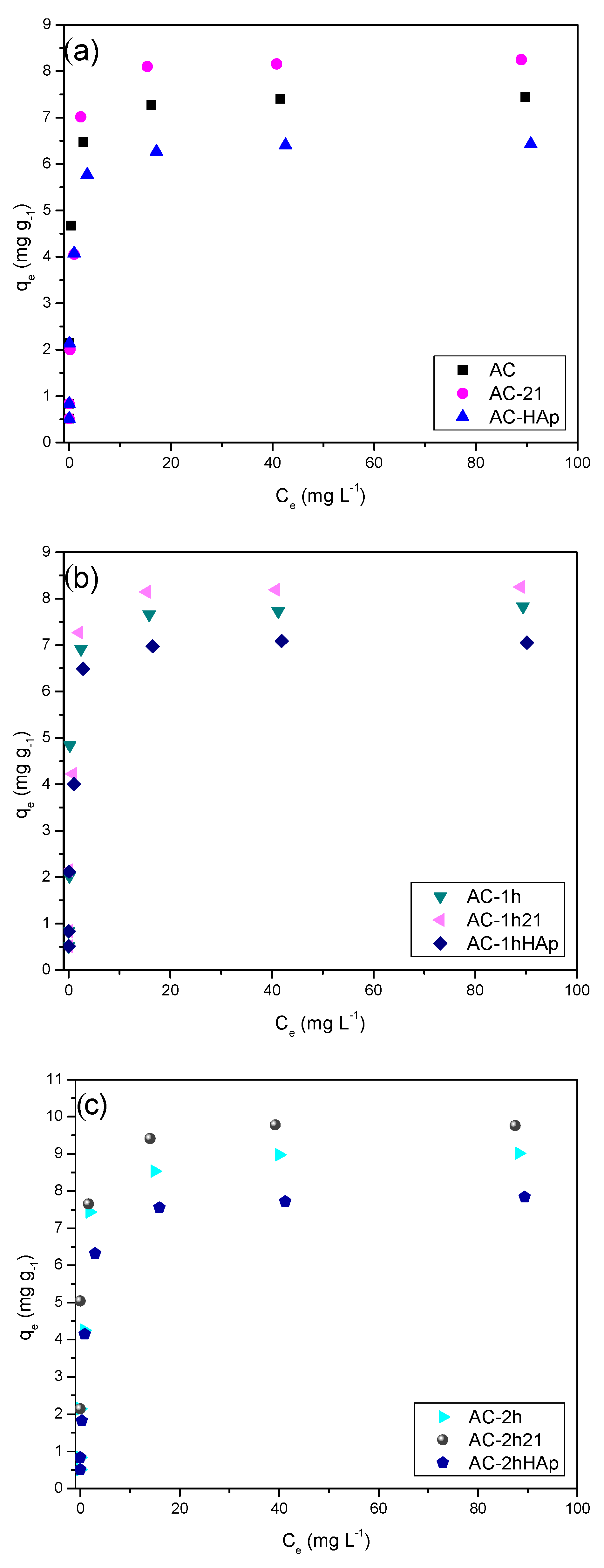Applsci 13 00077 g009