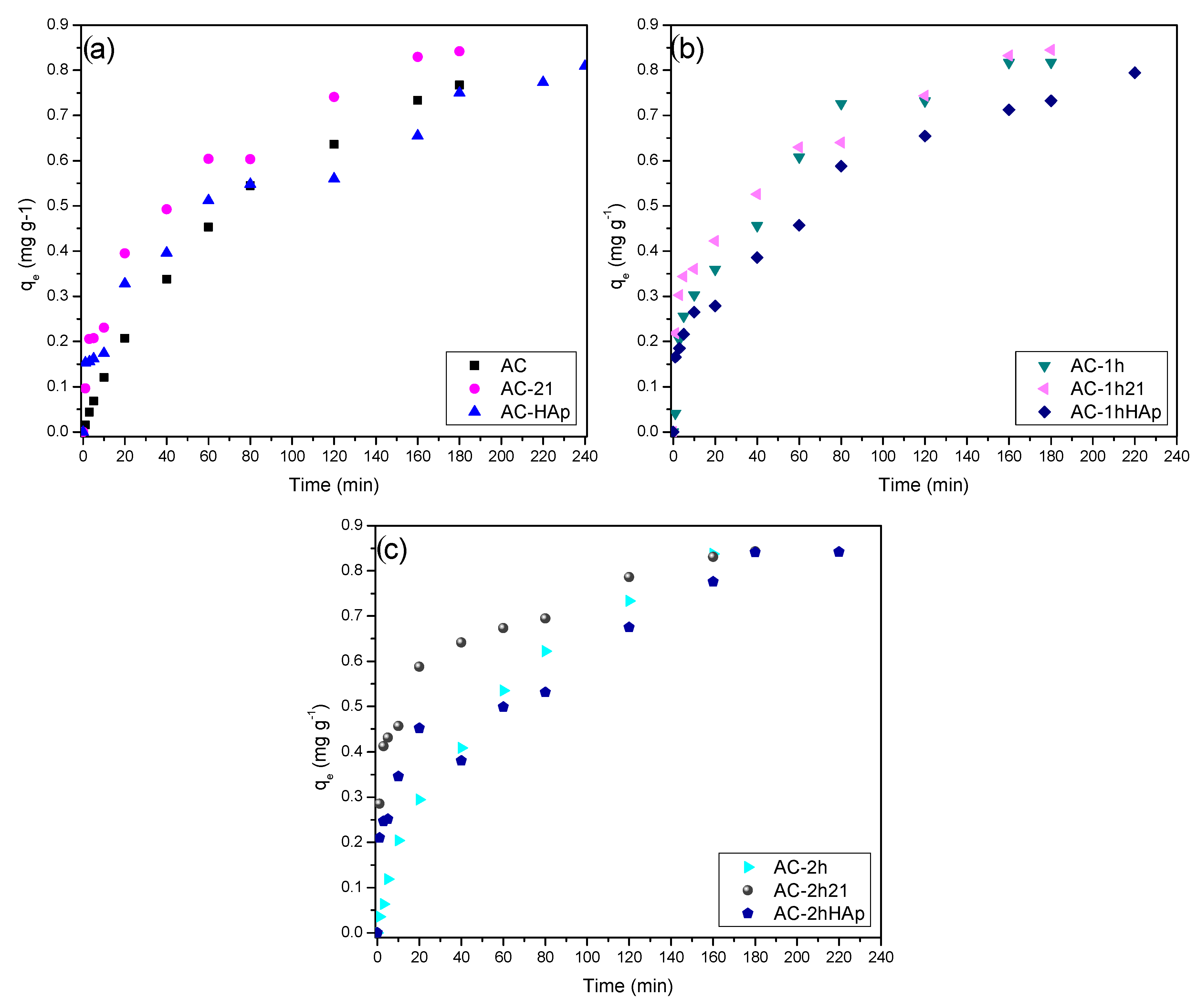 Applsci 13 00077 g010