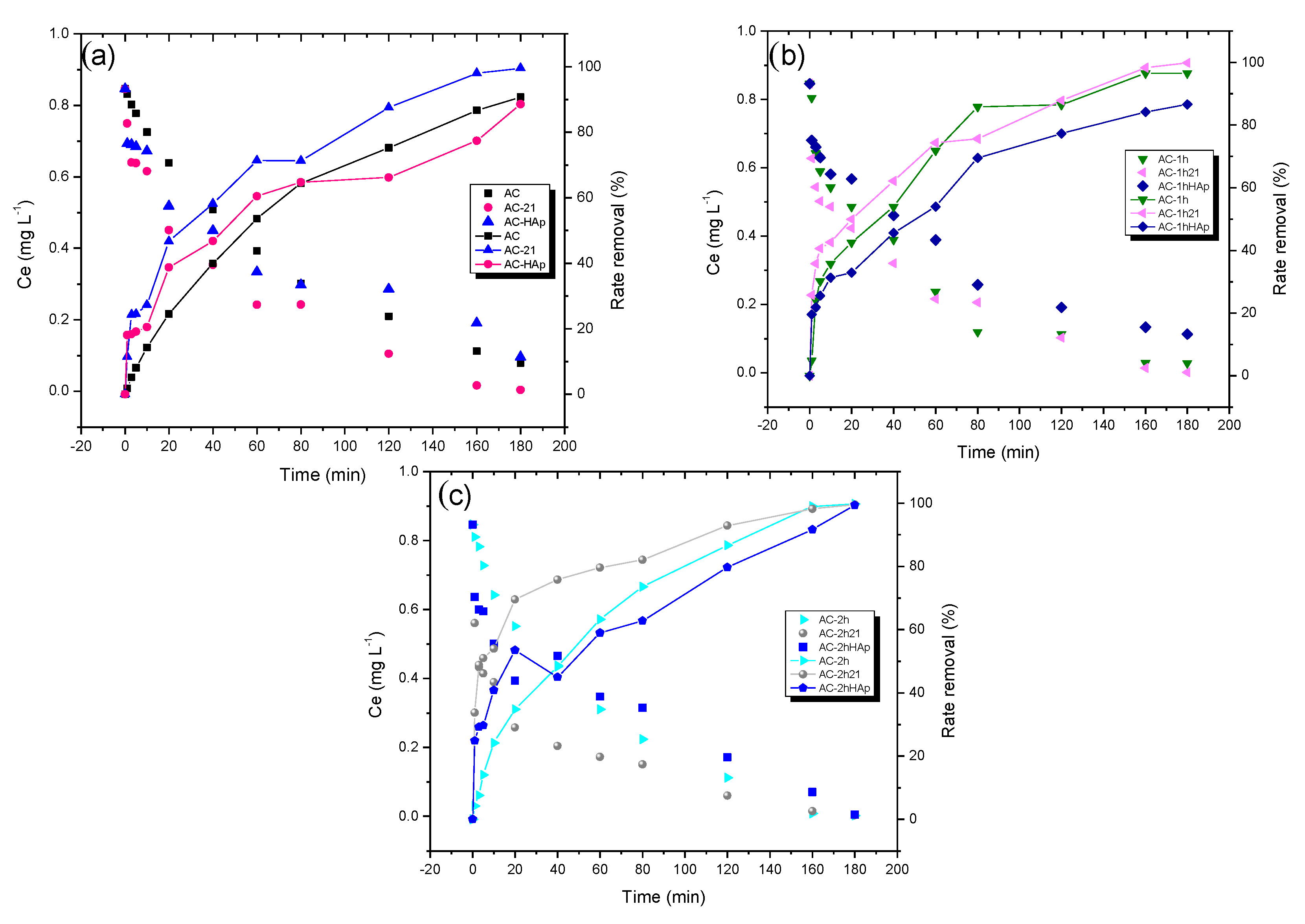 Applsci 13 00077 g011