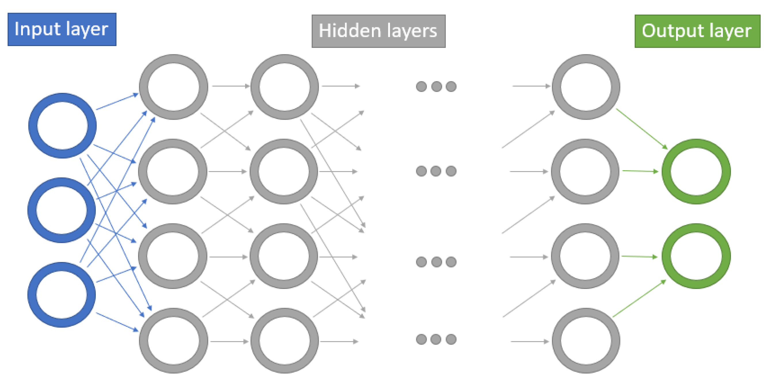 Applsci 13 00080 g002 Applsci 13 00080 g002