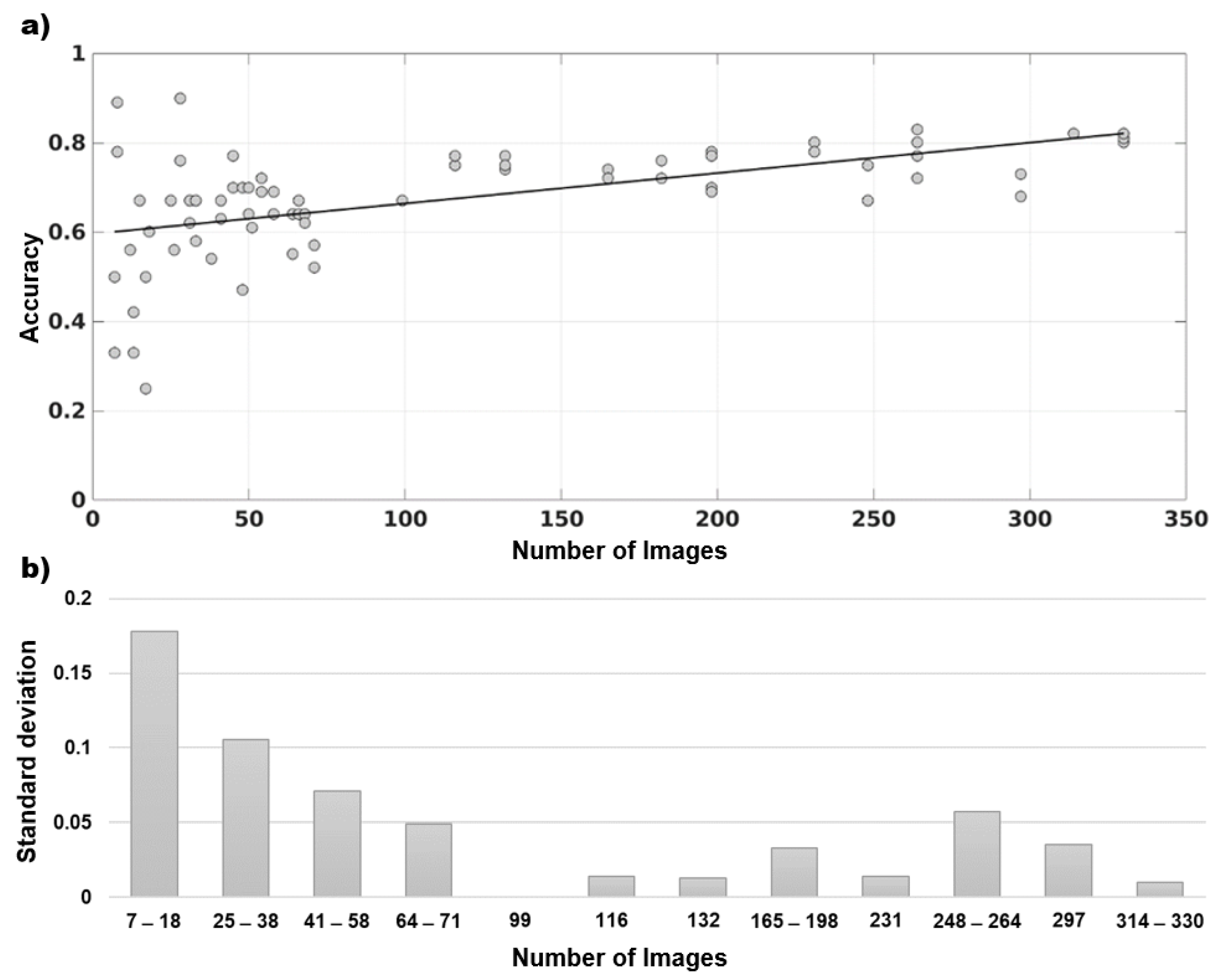Applsci 13 00080 g007 Applsci 13 00080 g007