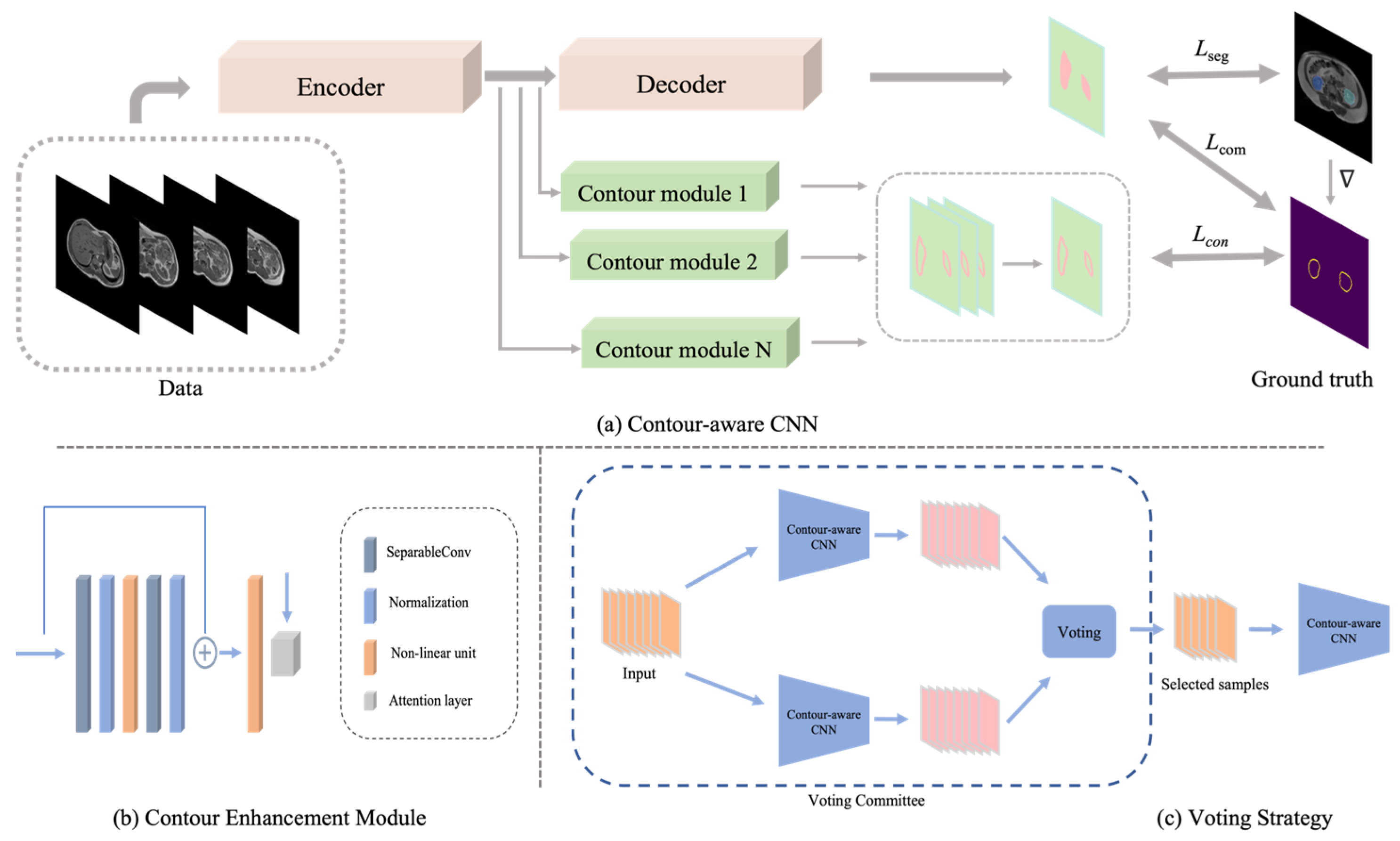 Applsci 13 00084 g001
