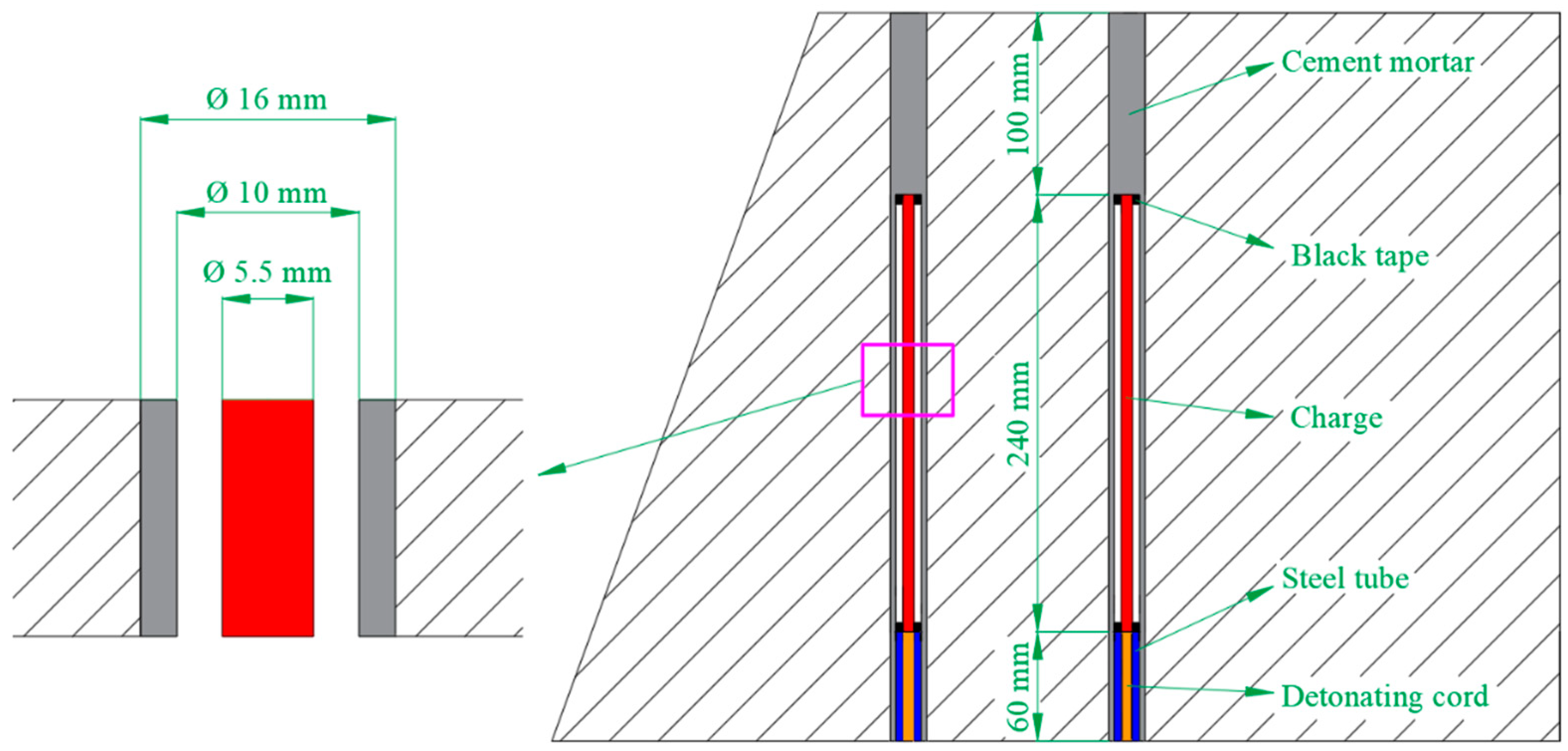Applsci 13 00085 g003