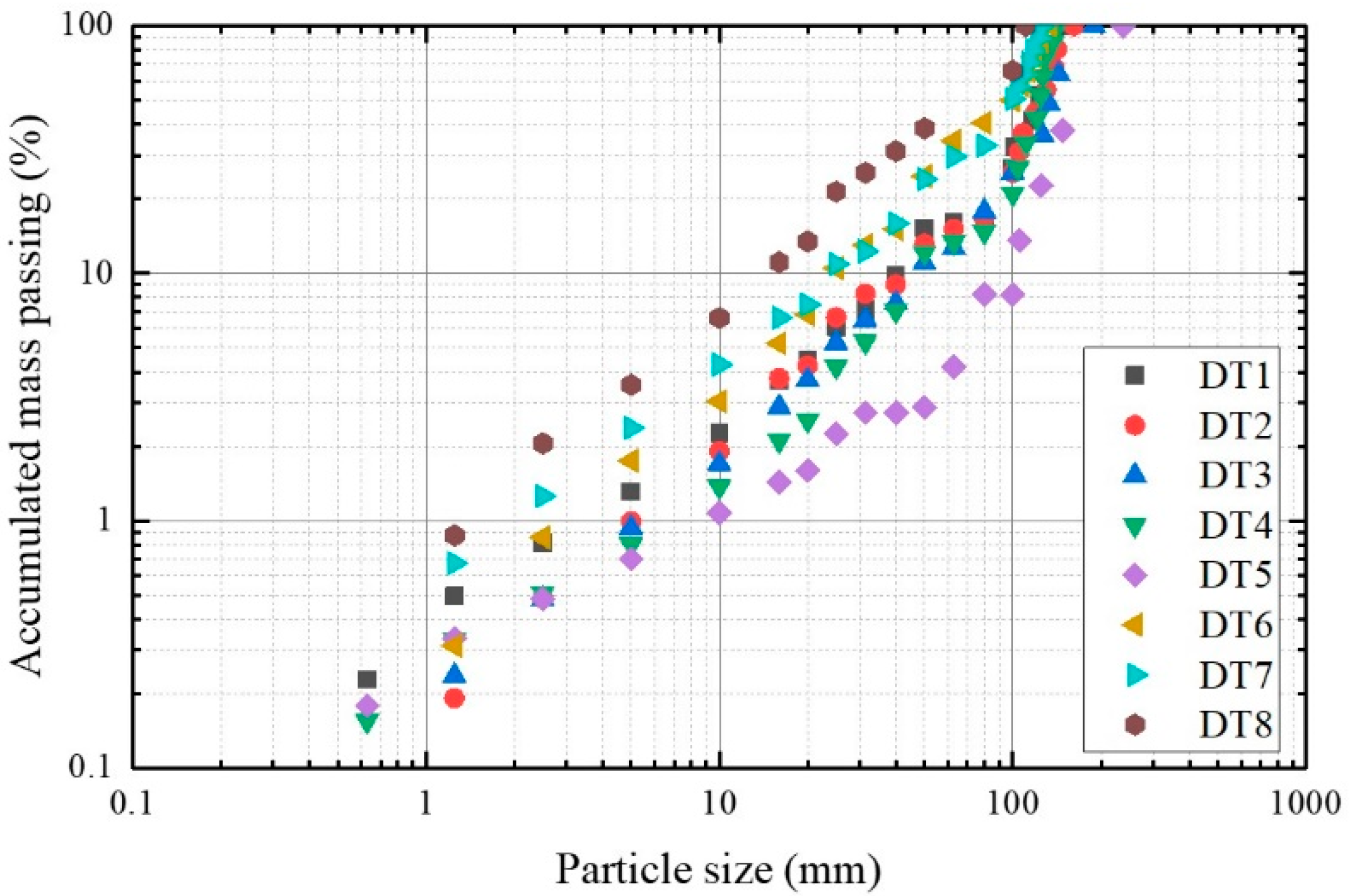 Applsci 13 00085 g016