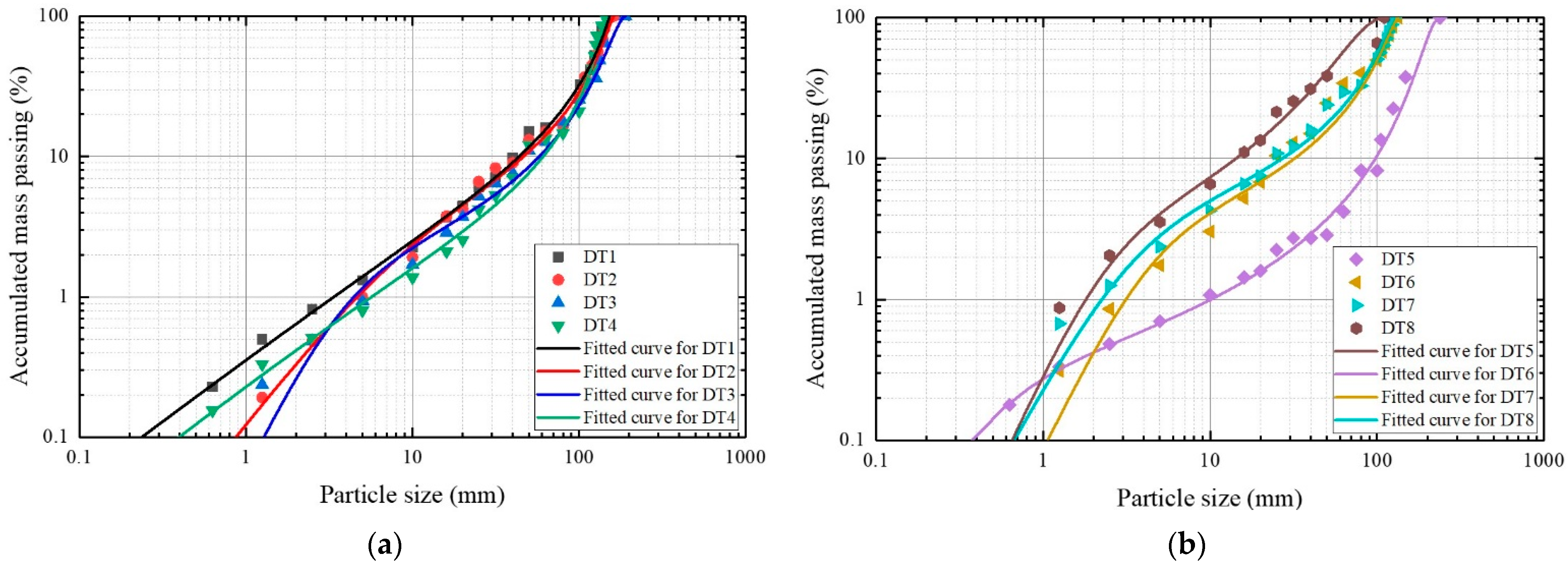 Applsci 13 00085 g017