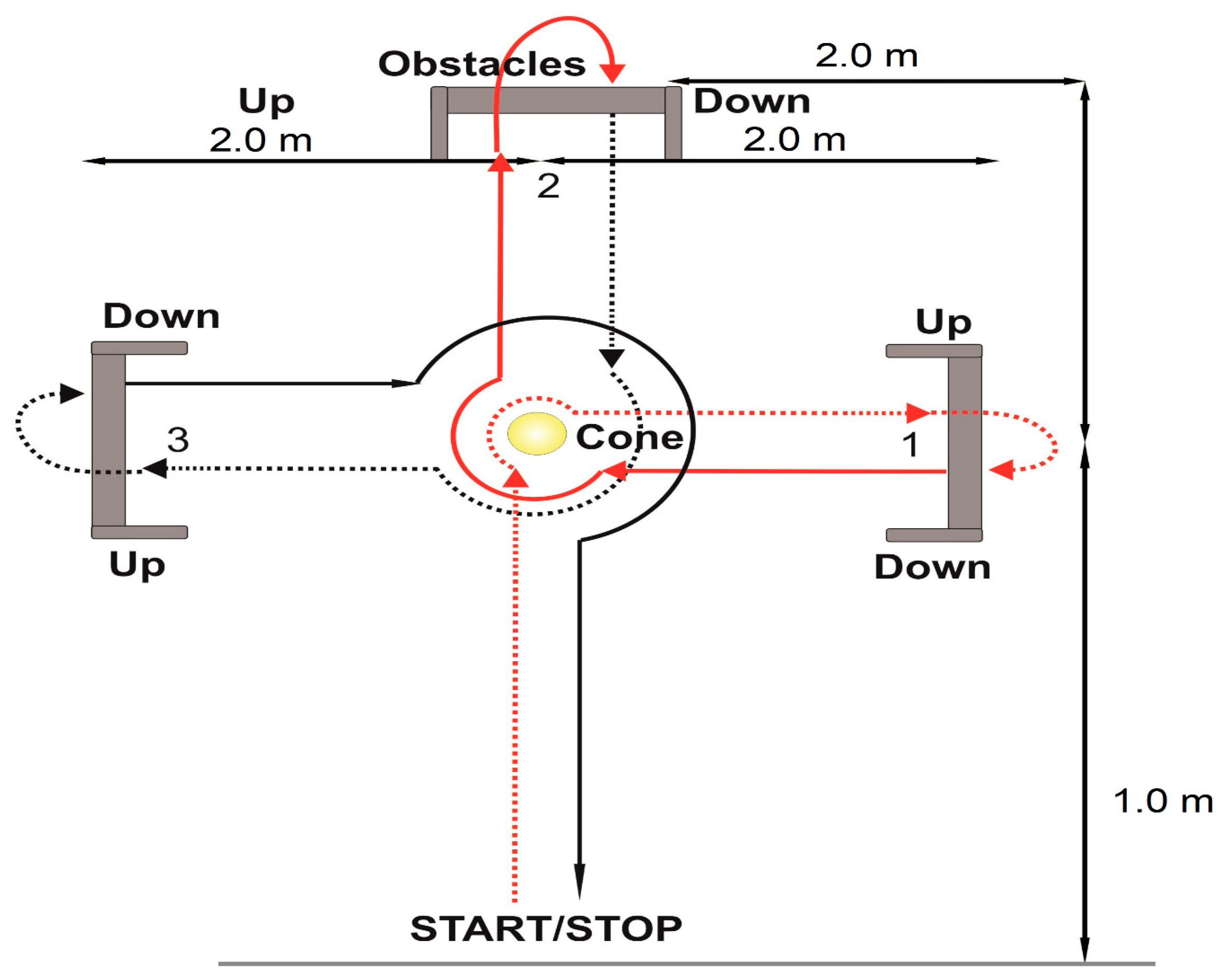 Applsci 13 00089 g002