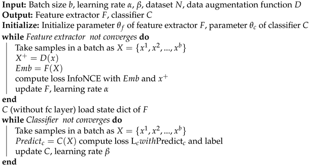 Applsci 13 00091 i001 Applsci 13 00091 i001