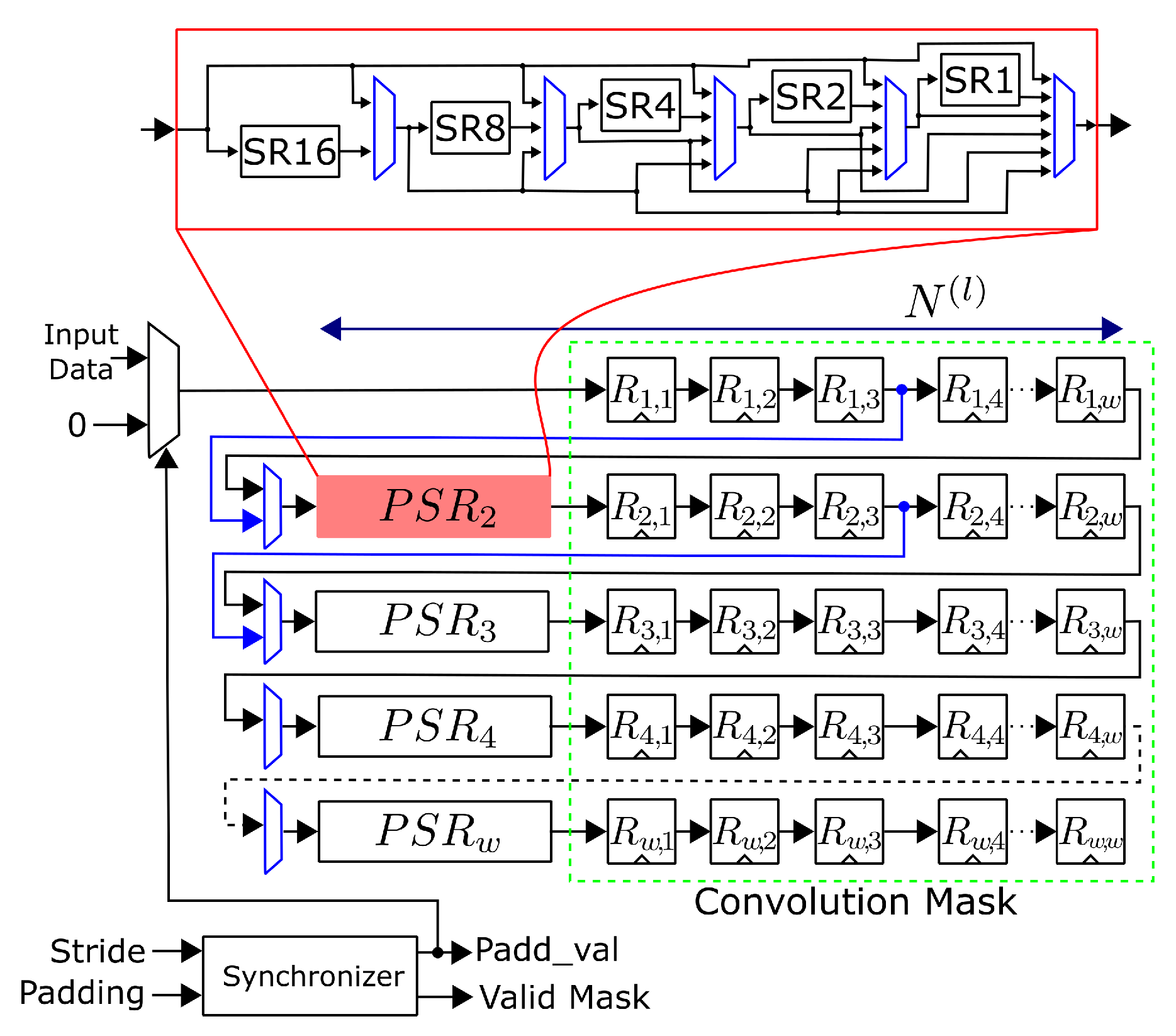 Applsci 13 00093 g004