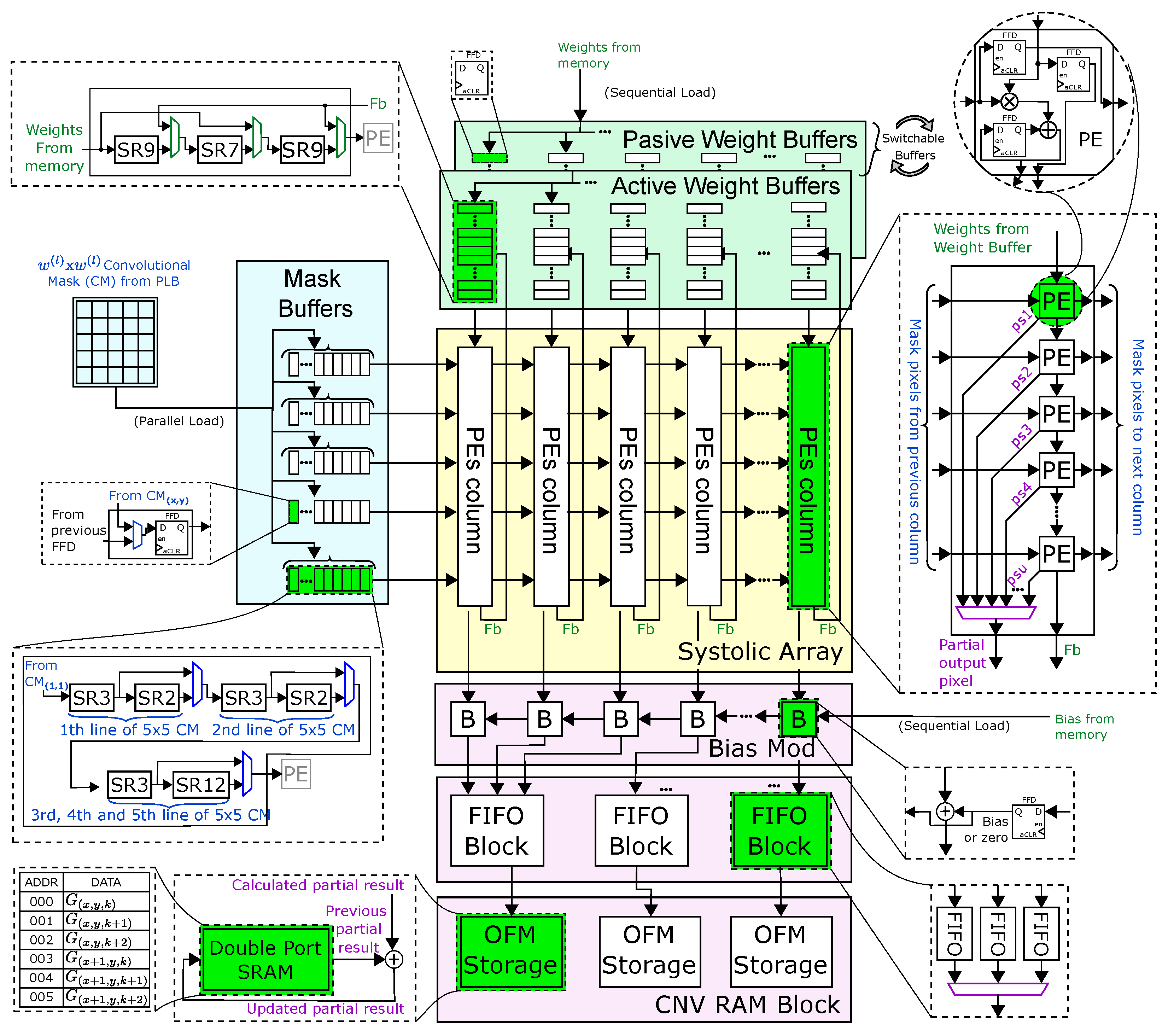 Applsci 13 00093 g005