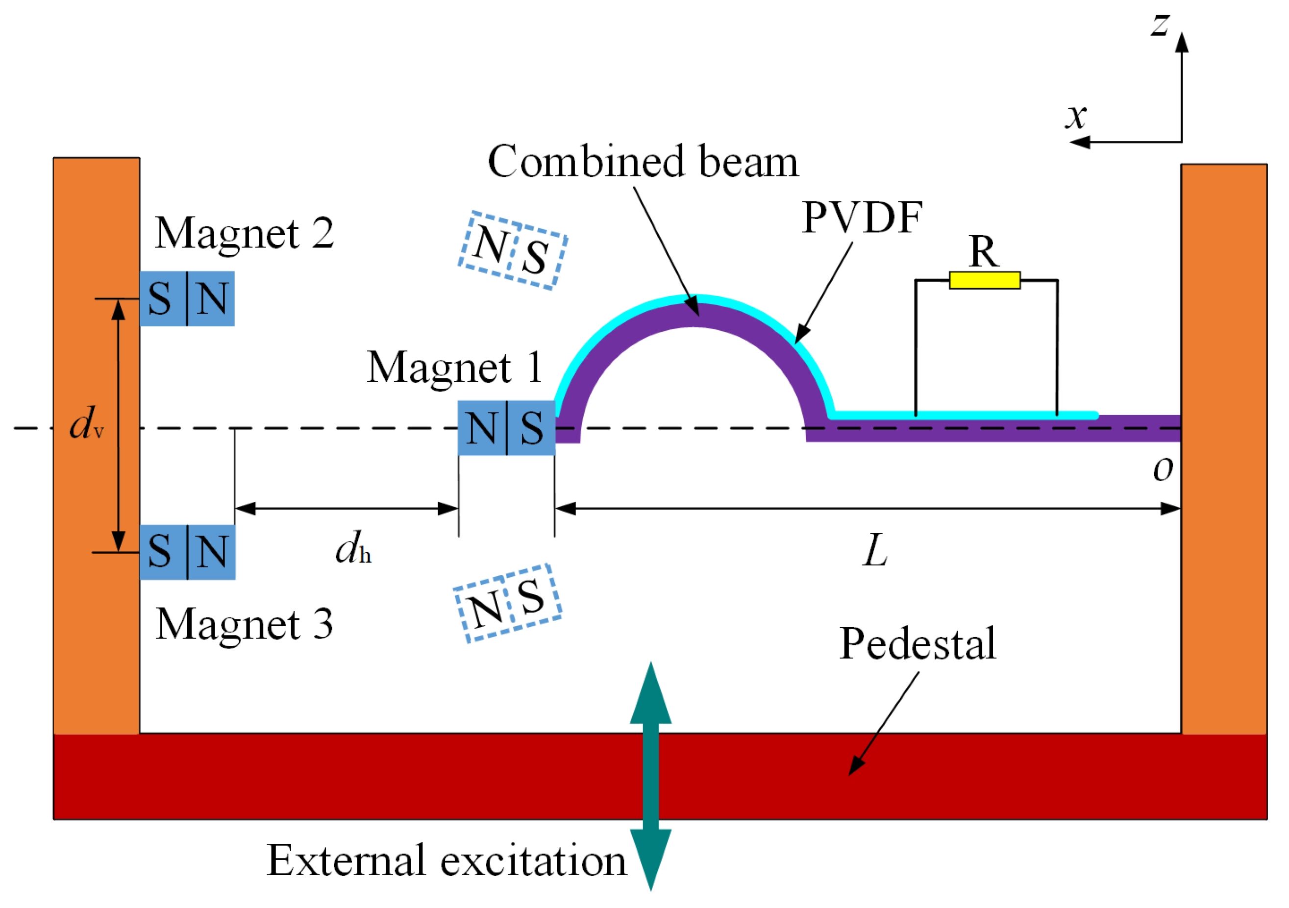 Applsci 13 00094 g001