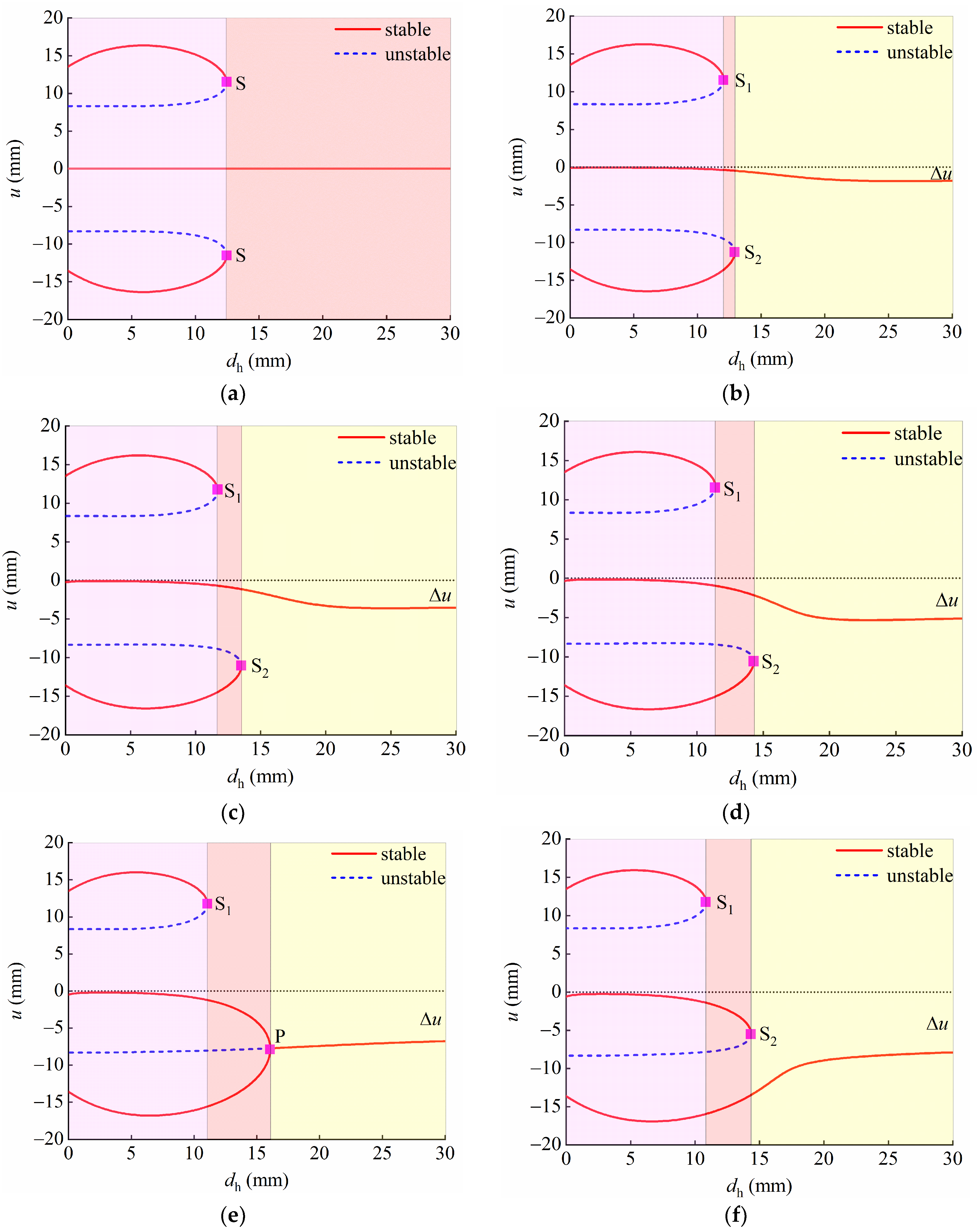 Applsci 13 00094 g004