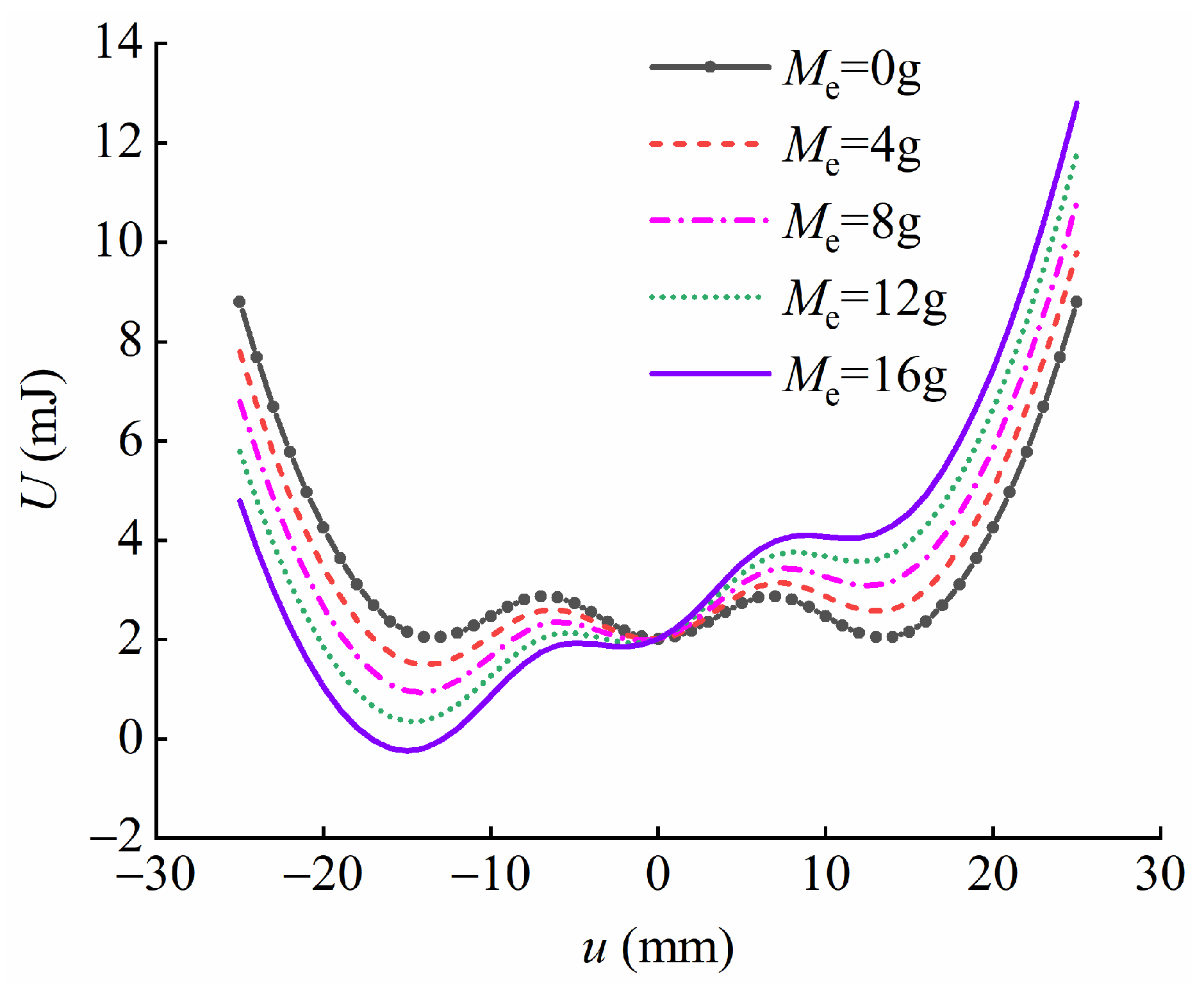 Applsci 13 00094 g007