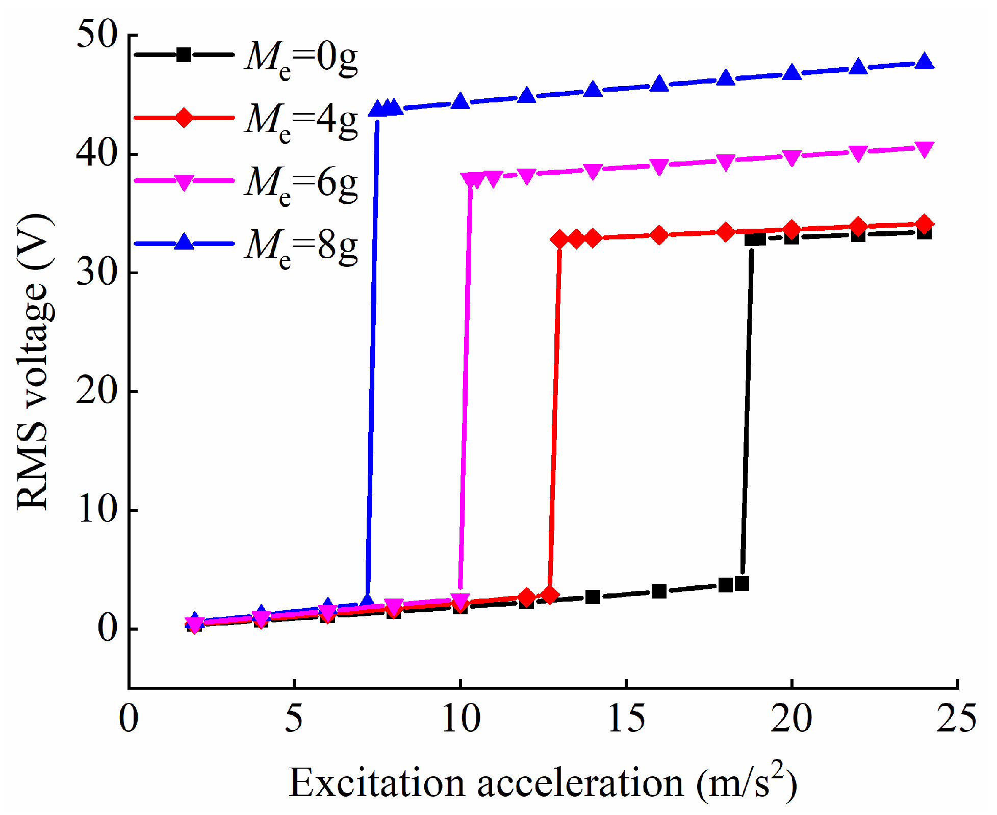 Applsci 13 00094 g008