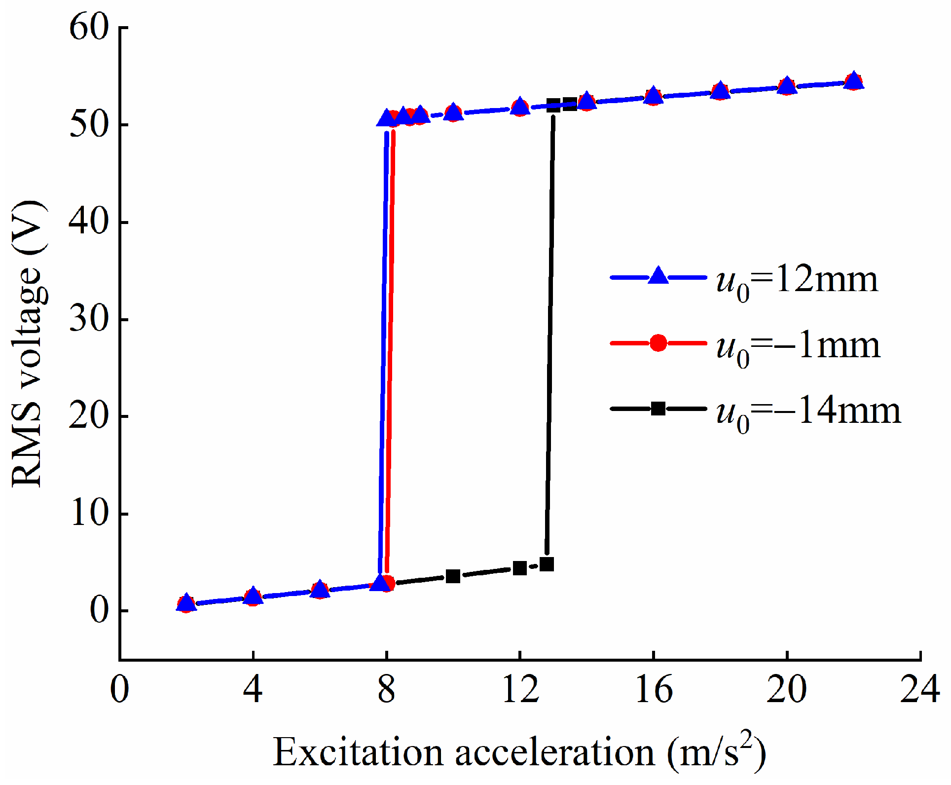 Applsci 13 00094 g010