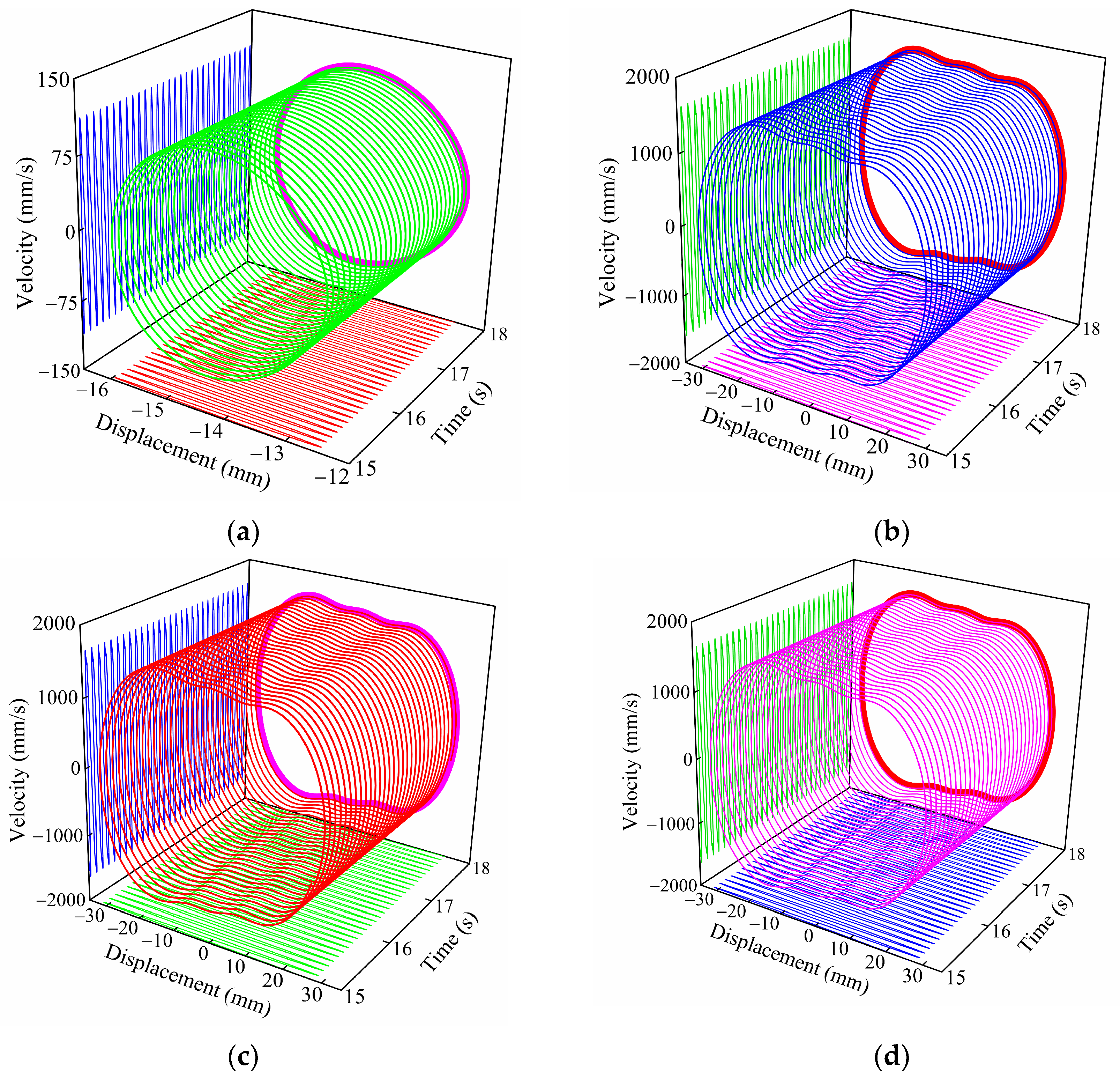Applsci 13 00094 g011