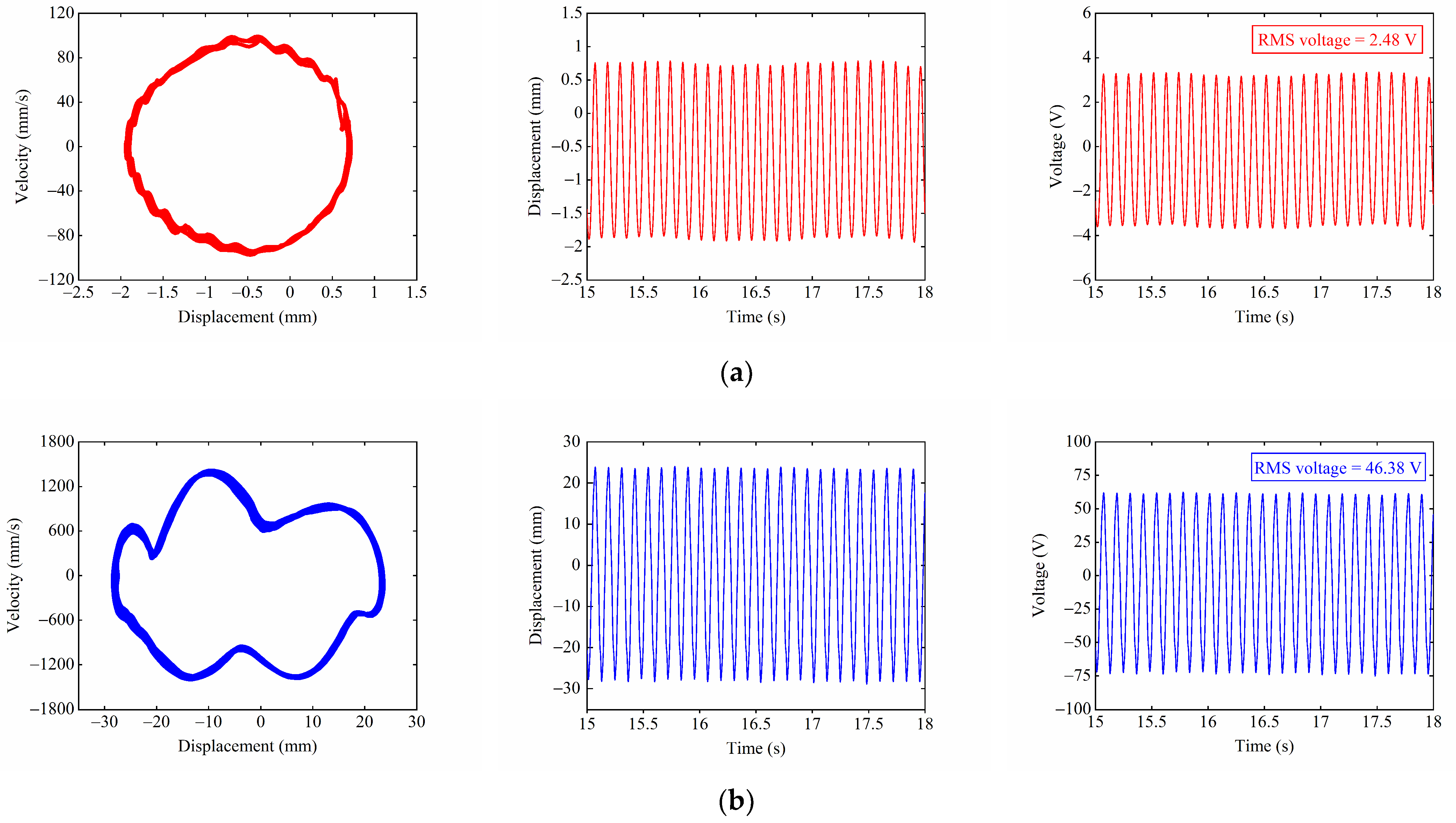 Applsci 13 00094 g014