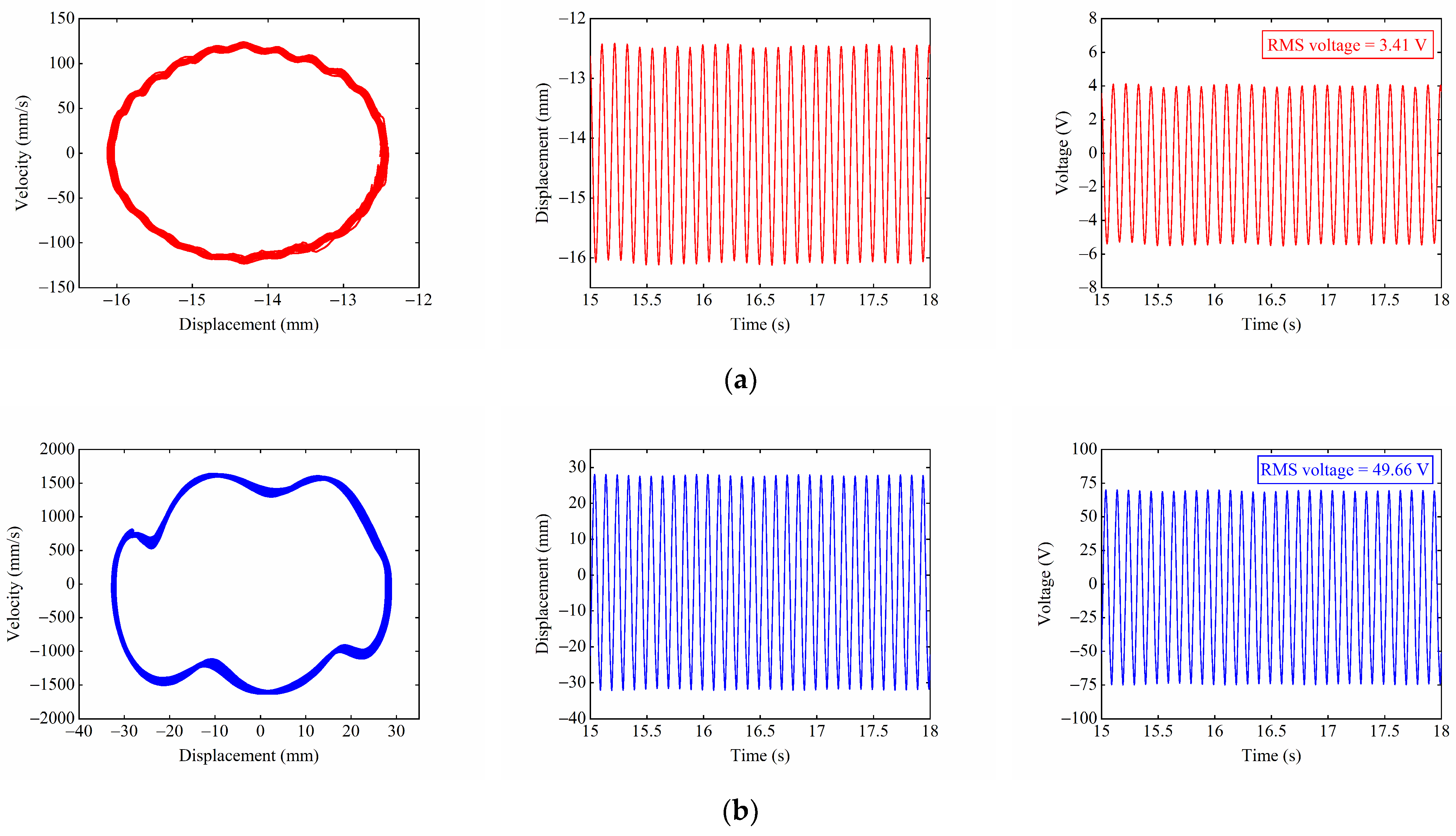 Applsci 13 00094 g015