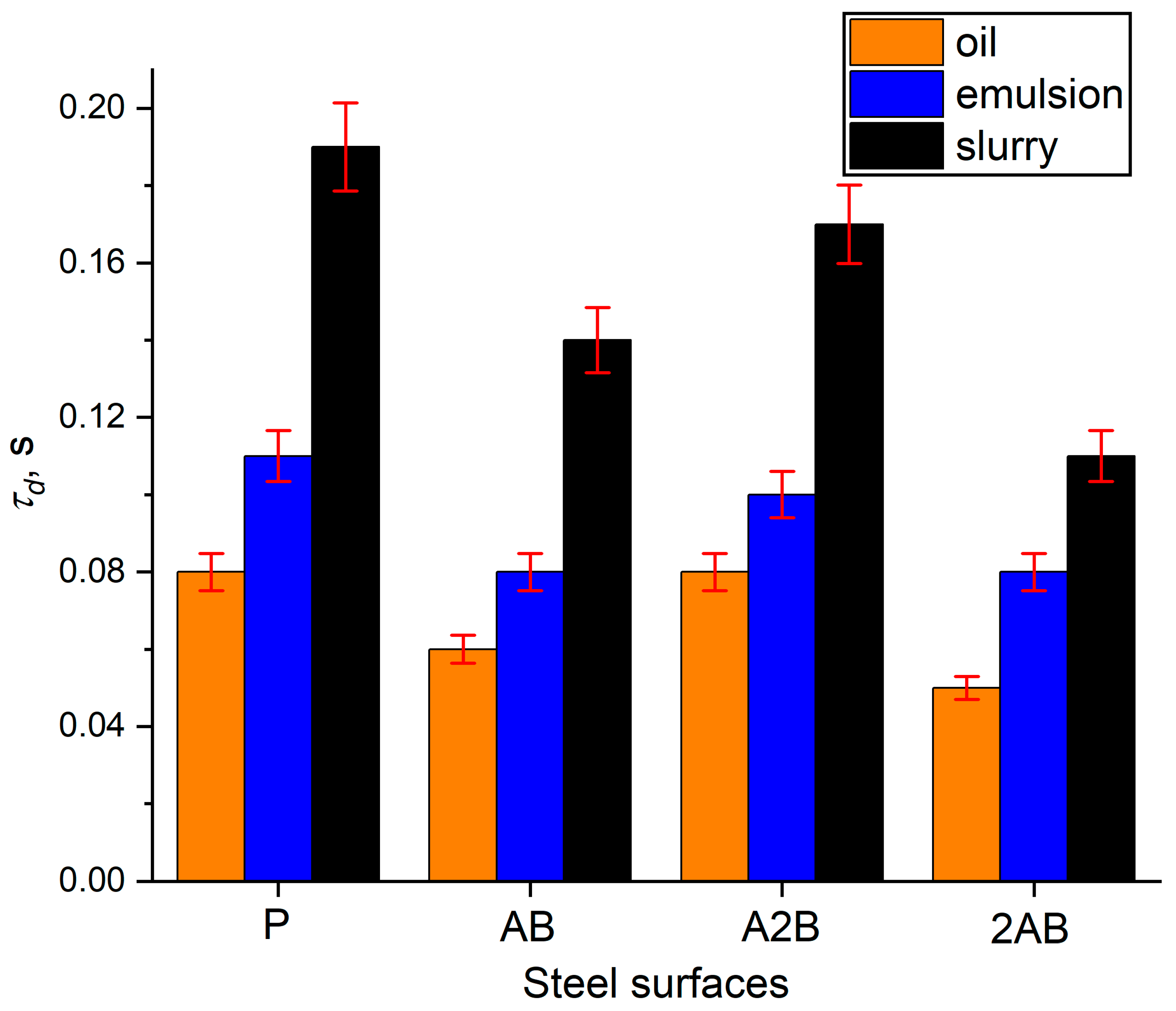Applsci 13 00095 g009