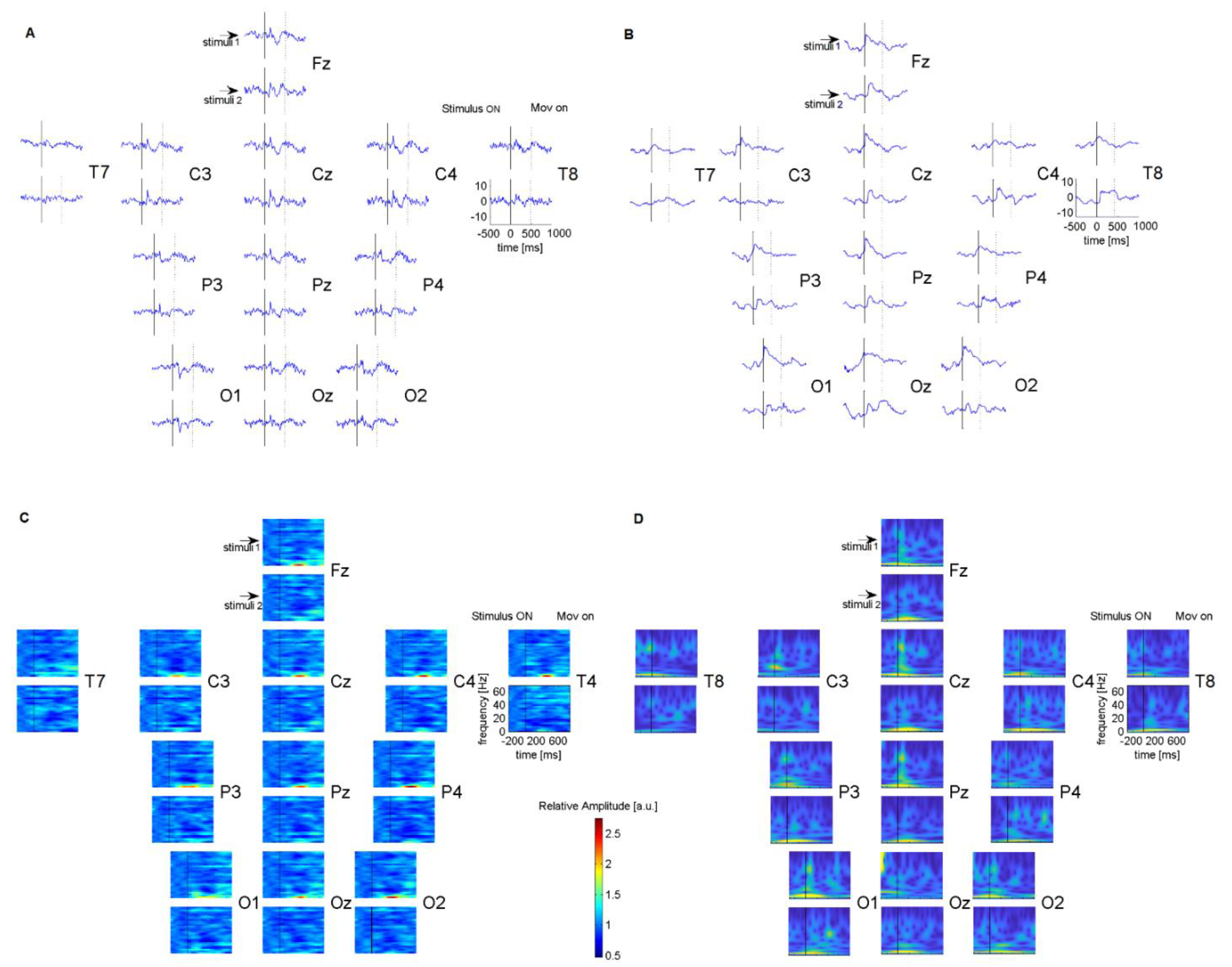Applsci 13 00096 g002