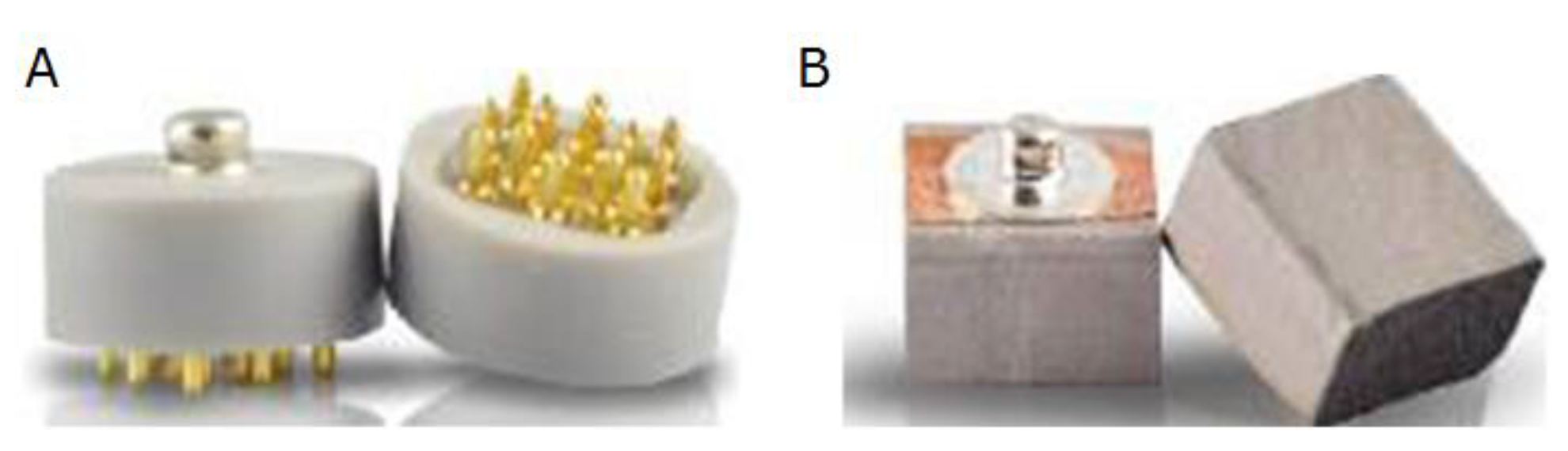 Applsci 13 00096 g003