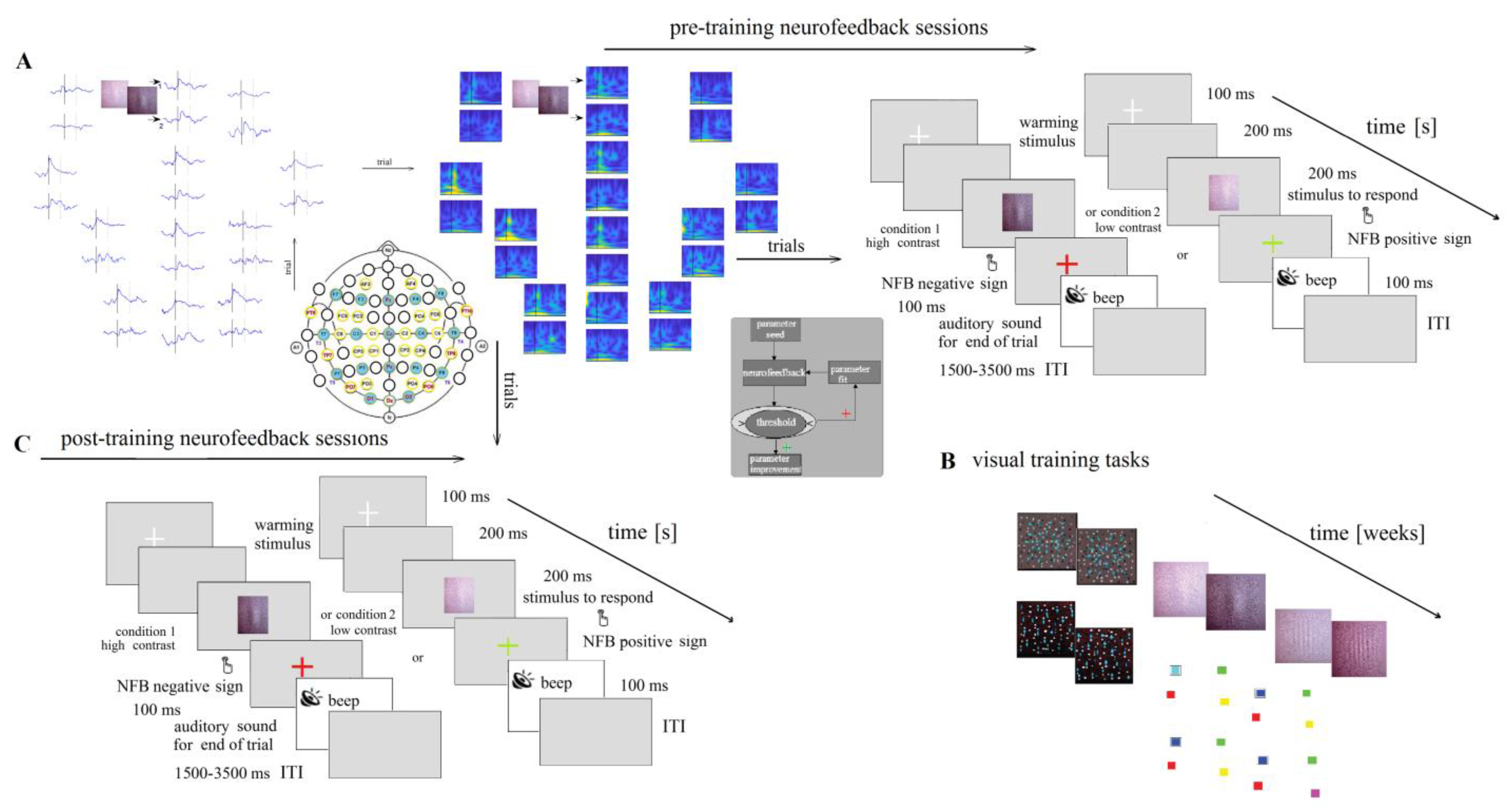 Applsci 13 00096 g005