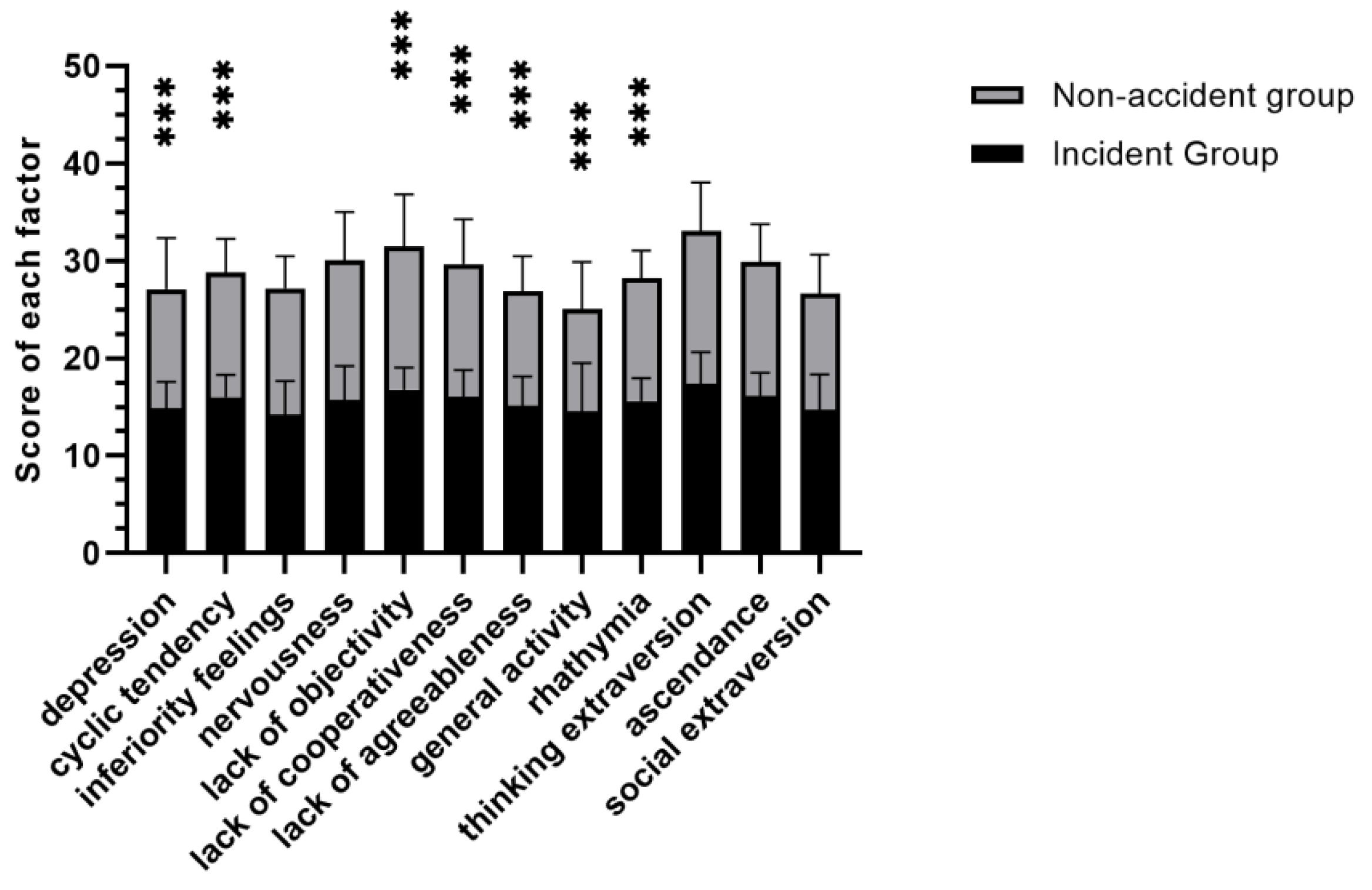 Applsci 13 00100 g002