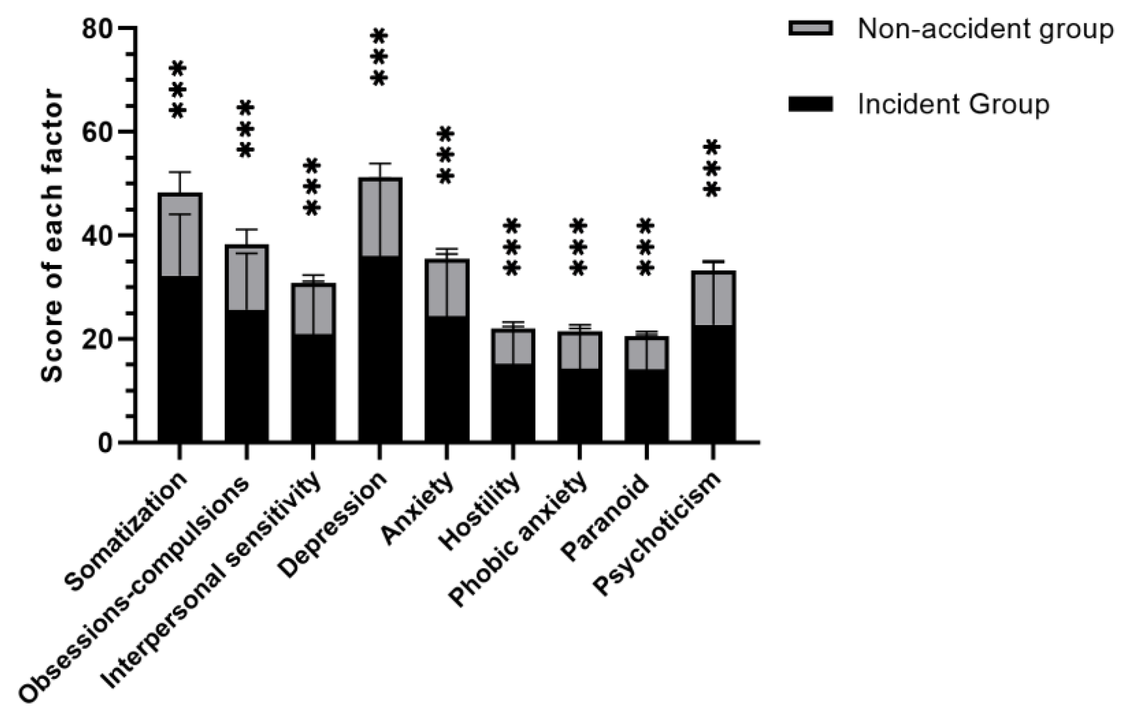 Applsci 13 00100 g003