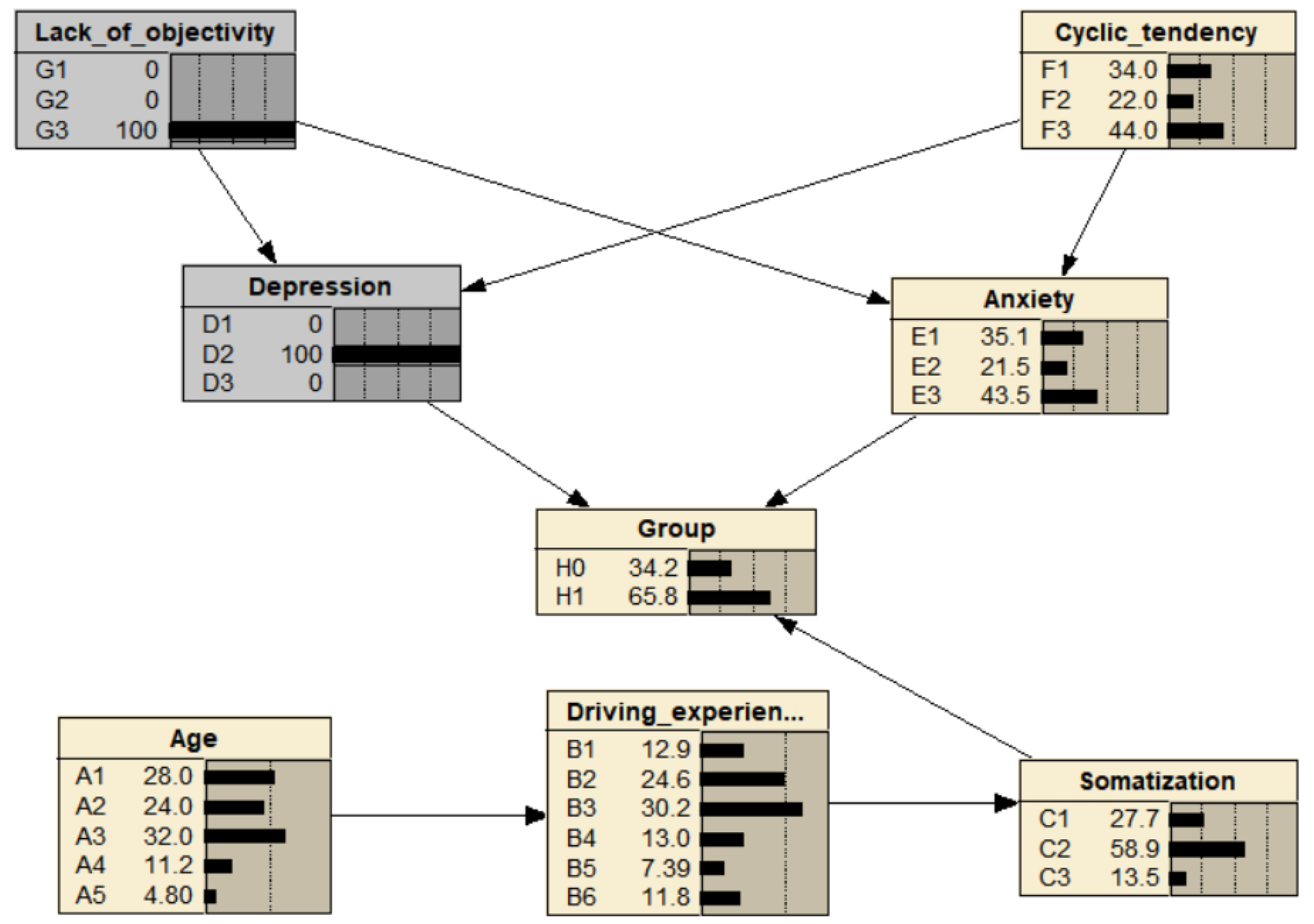 Applsci 13 00100 g006