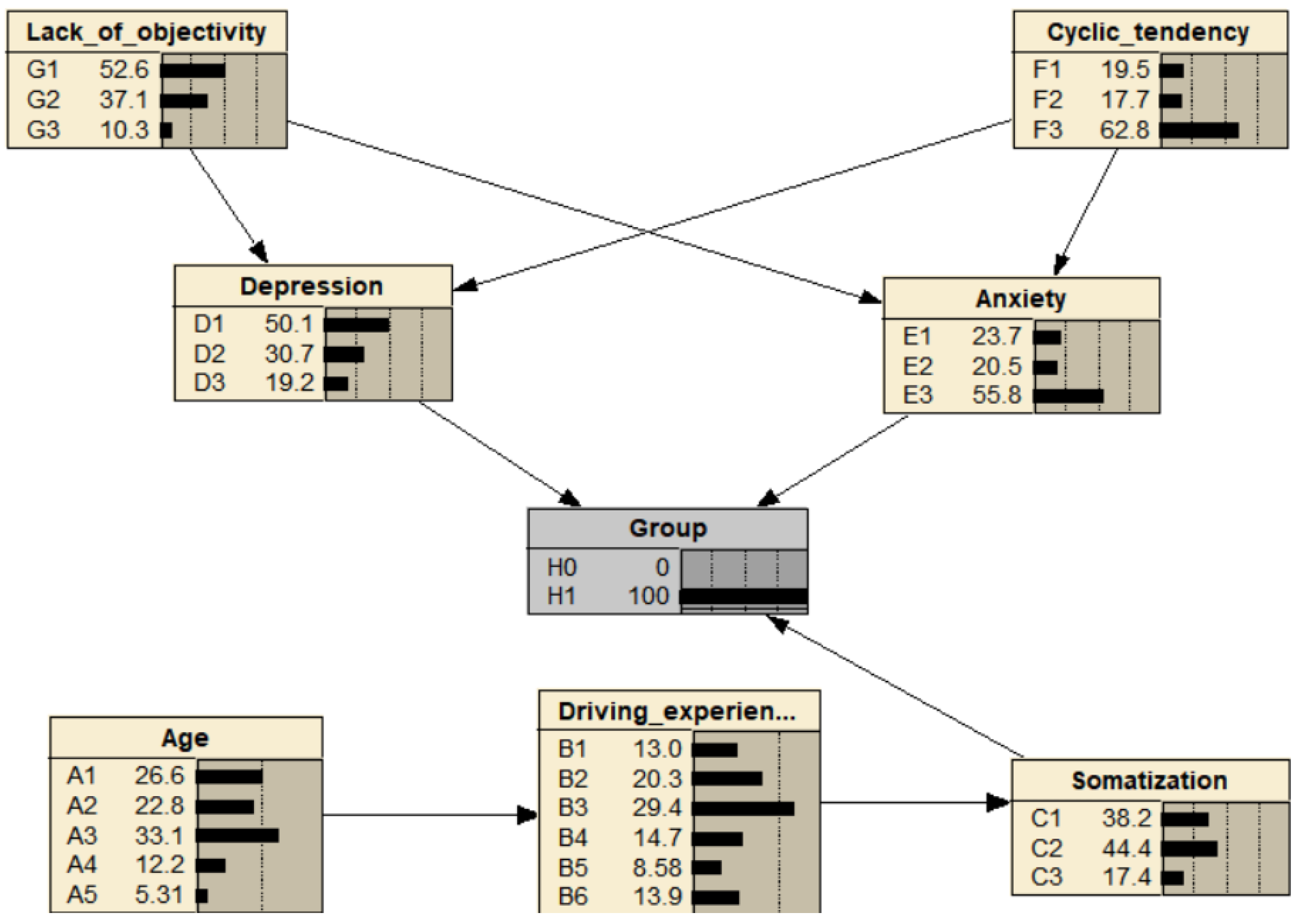 Applsci 13 00100 g007
