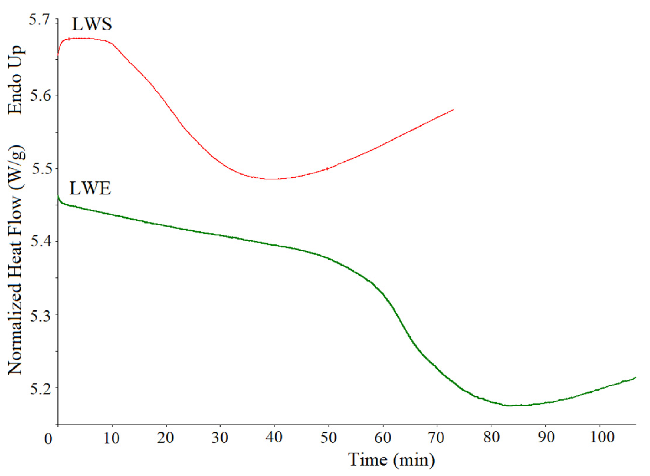 Applsci 13 00103 g001