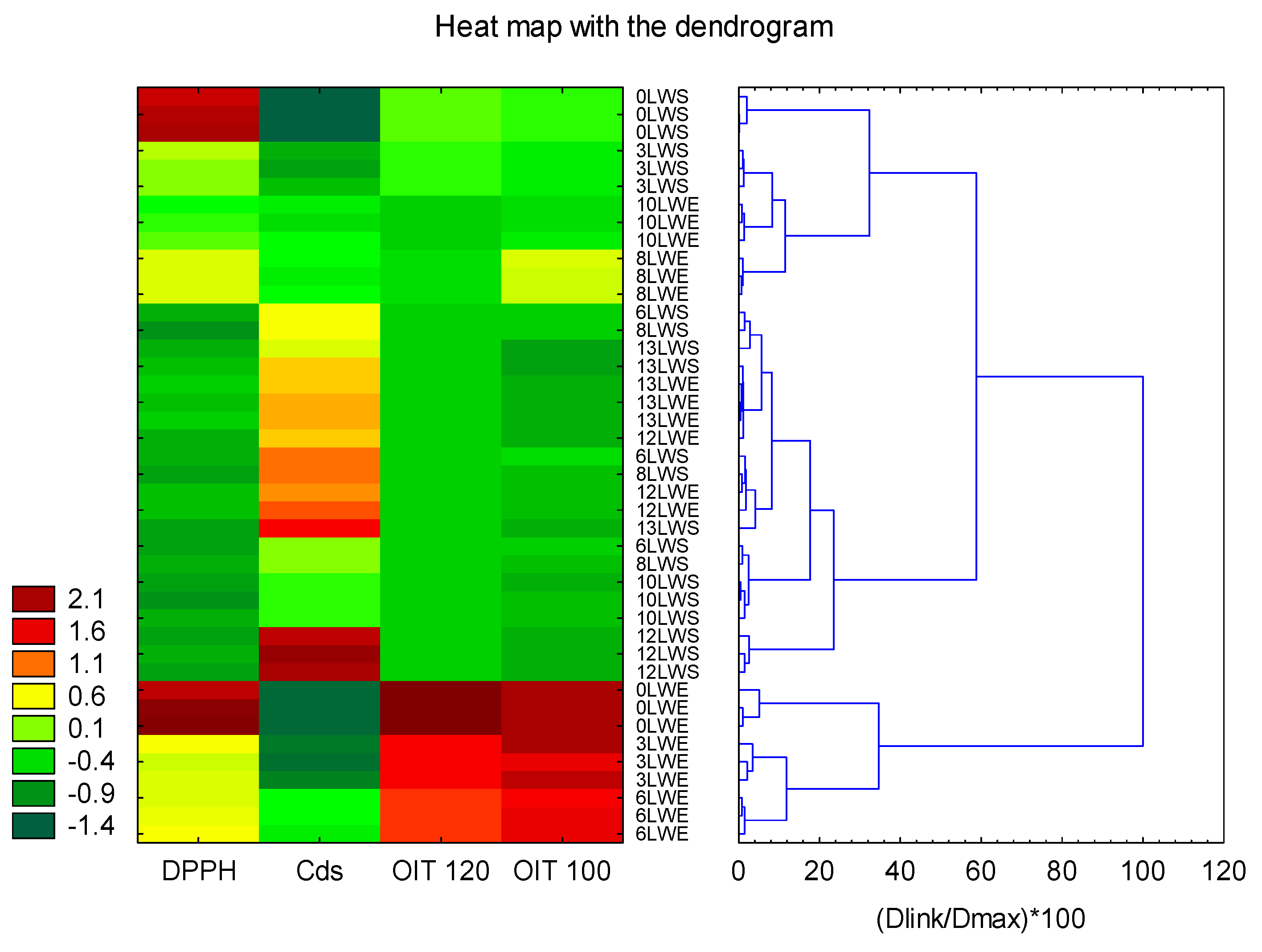 Applsci 13 00103 g005