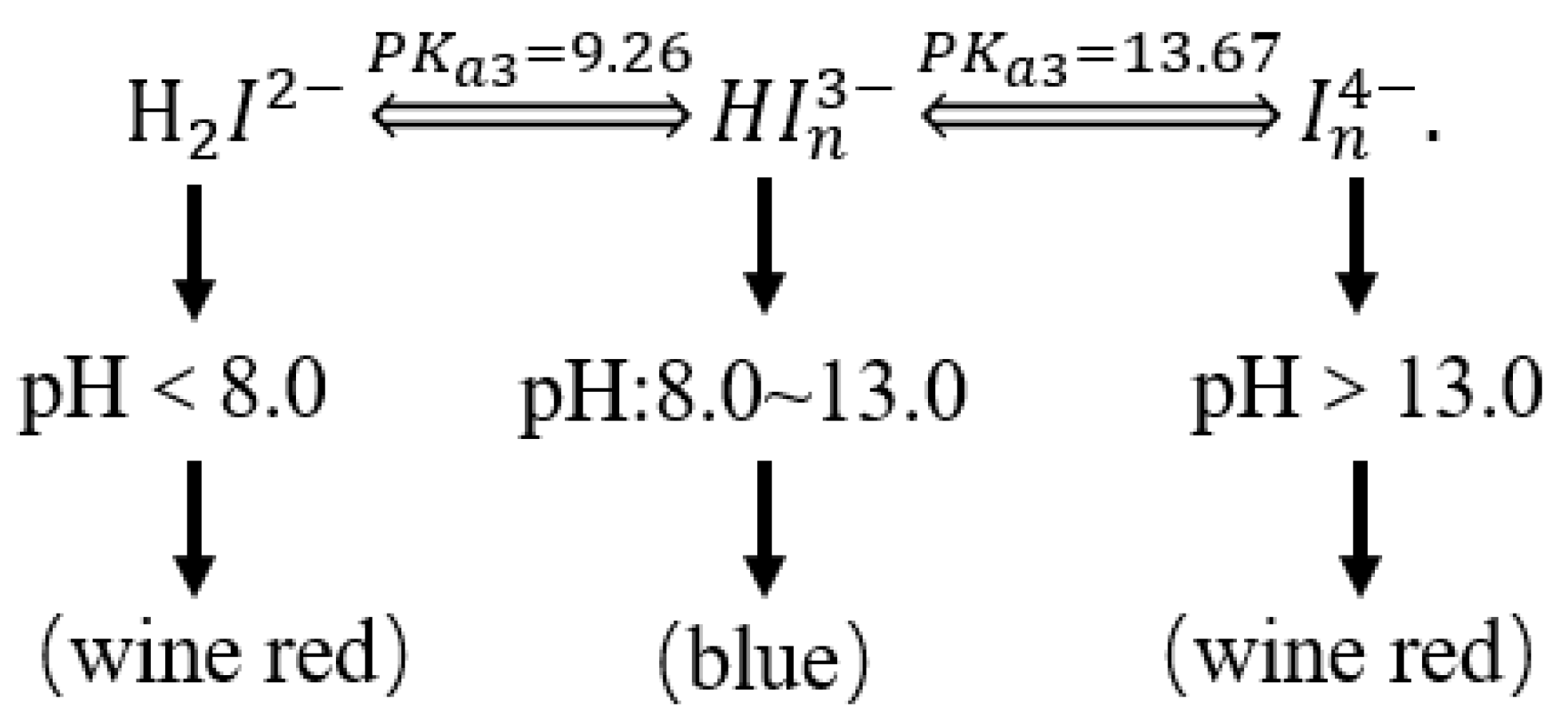 Applsci 13 00104 g006