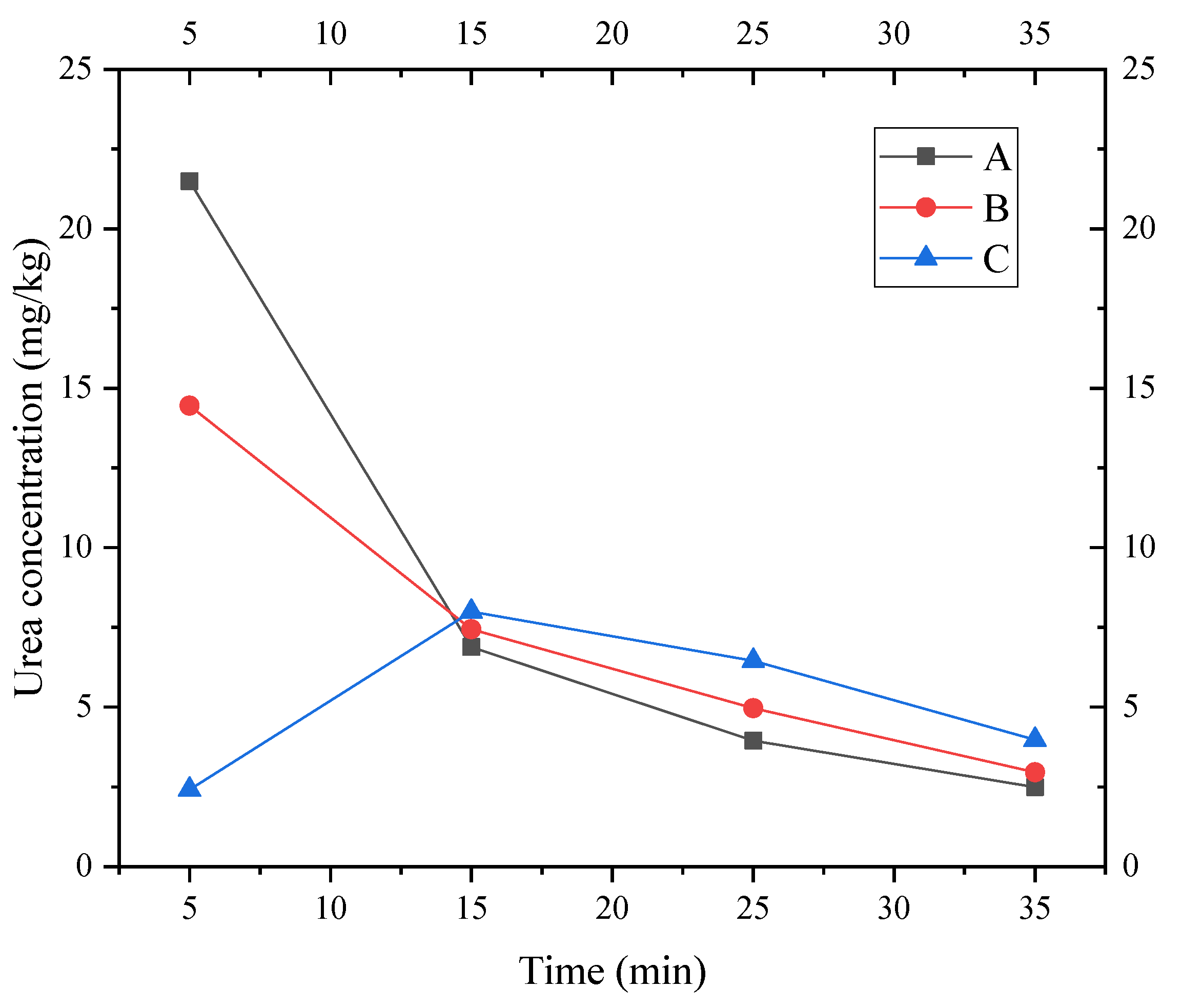 Applsci 13 00104 g013