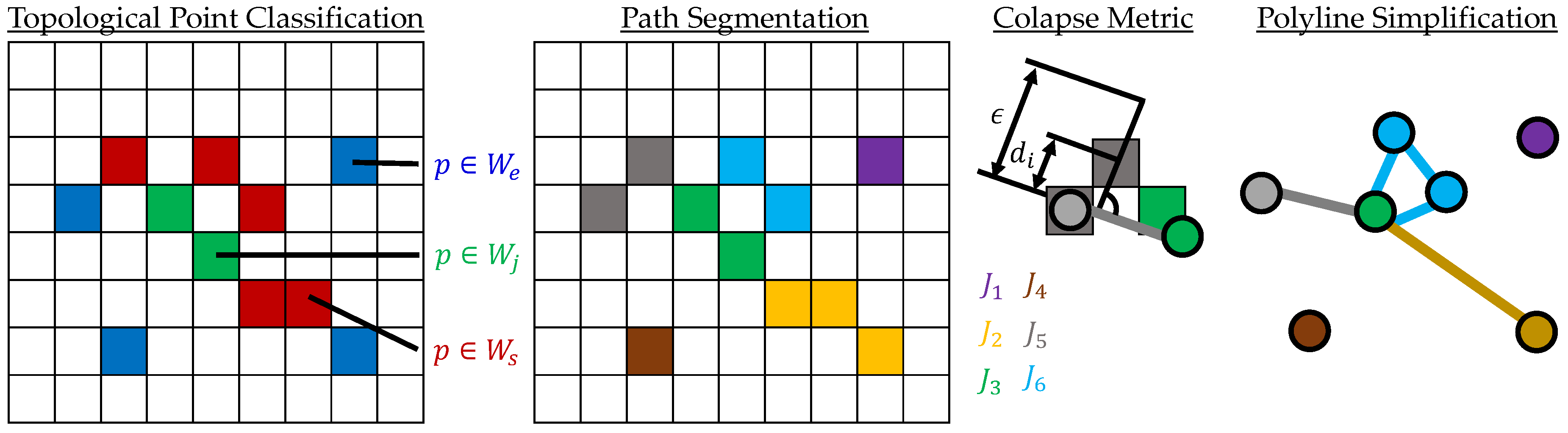 Applsci 13 00105 g003
