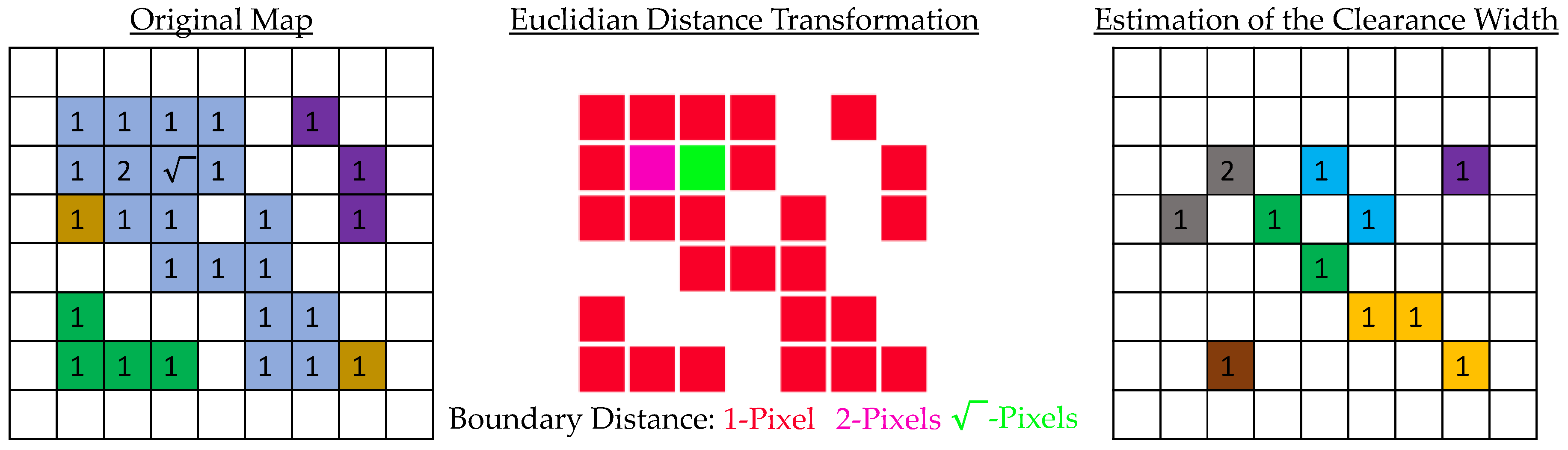 Applsci 13 00105 g004
