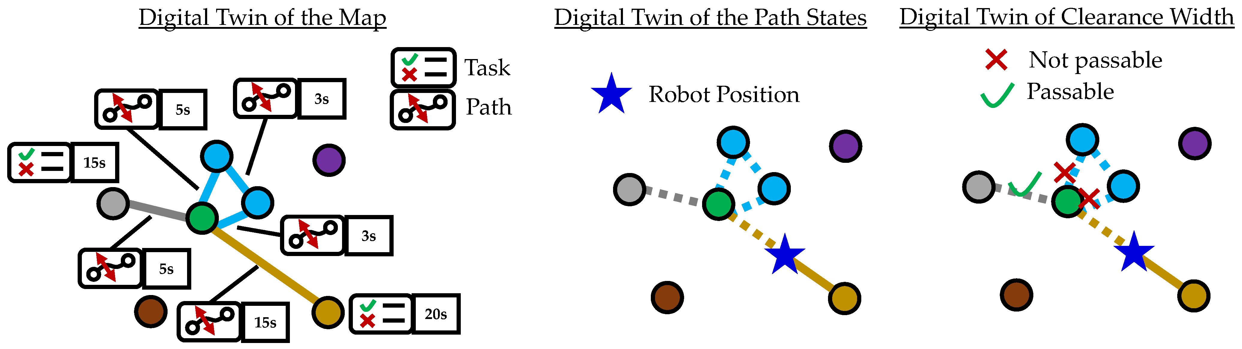 Applsci 13 00105 g005