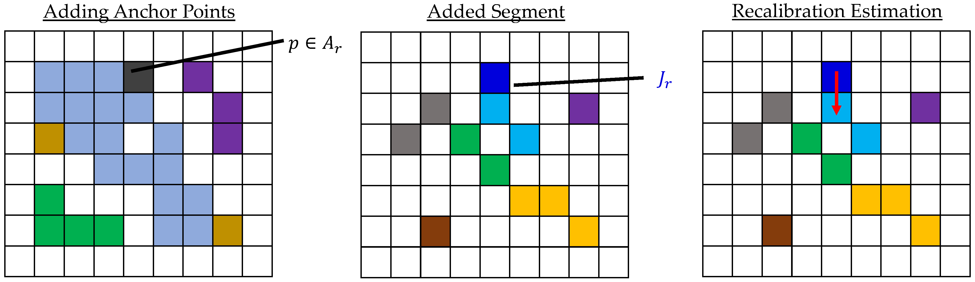Applsci 13 00105 g006