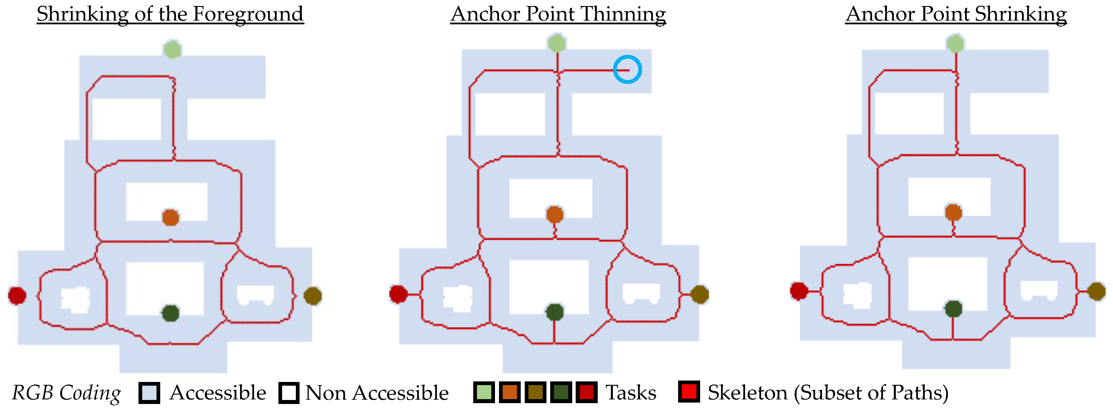 Applsci 13 00105 g010