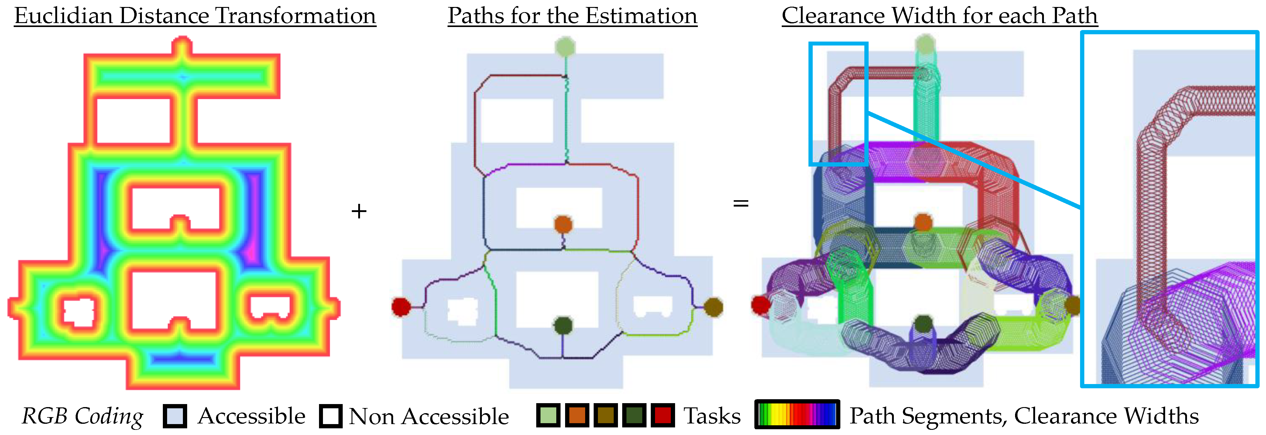 Applsci 13 00105 g013