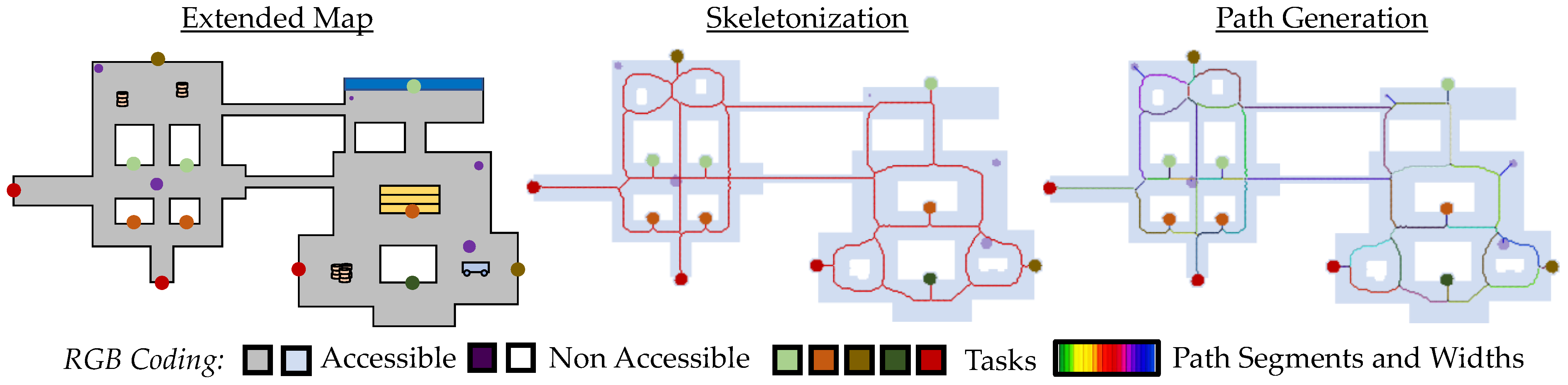 Applsci 13 00105 g017