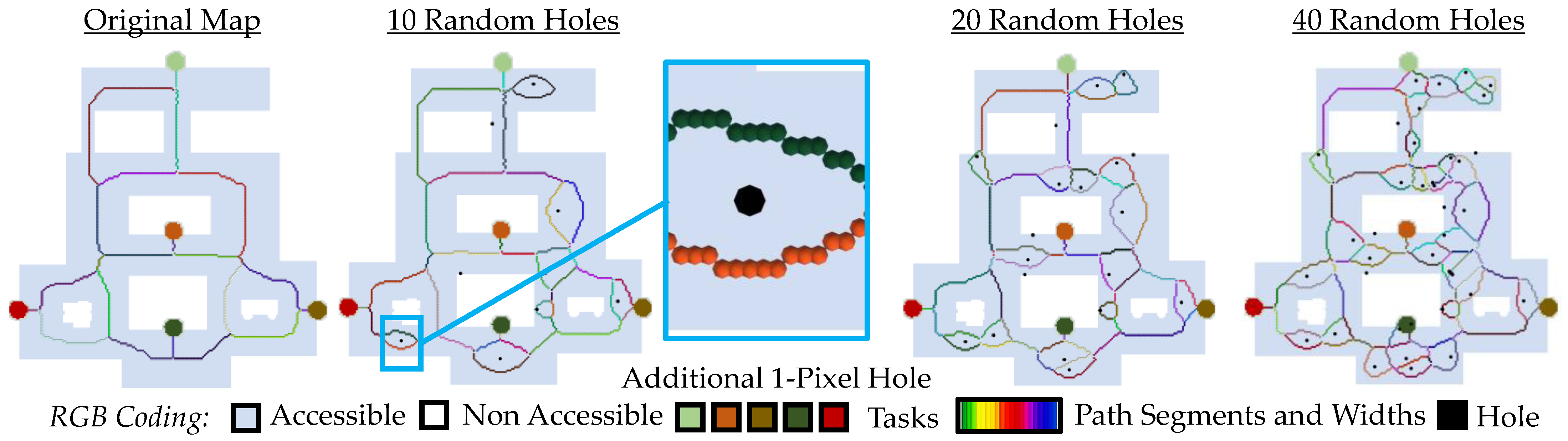Applsci 13 00105 g019