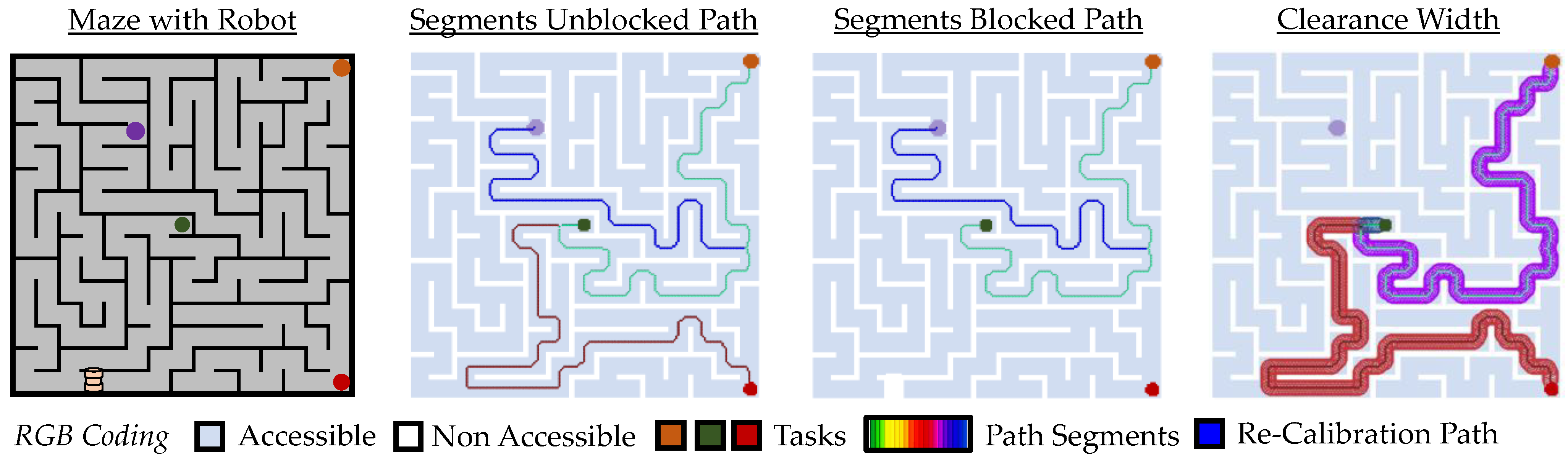 Applsci 13 00105 g020