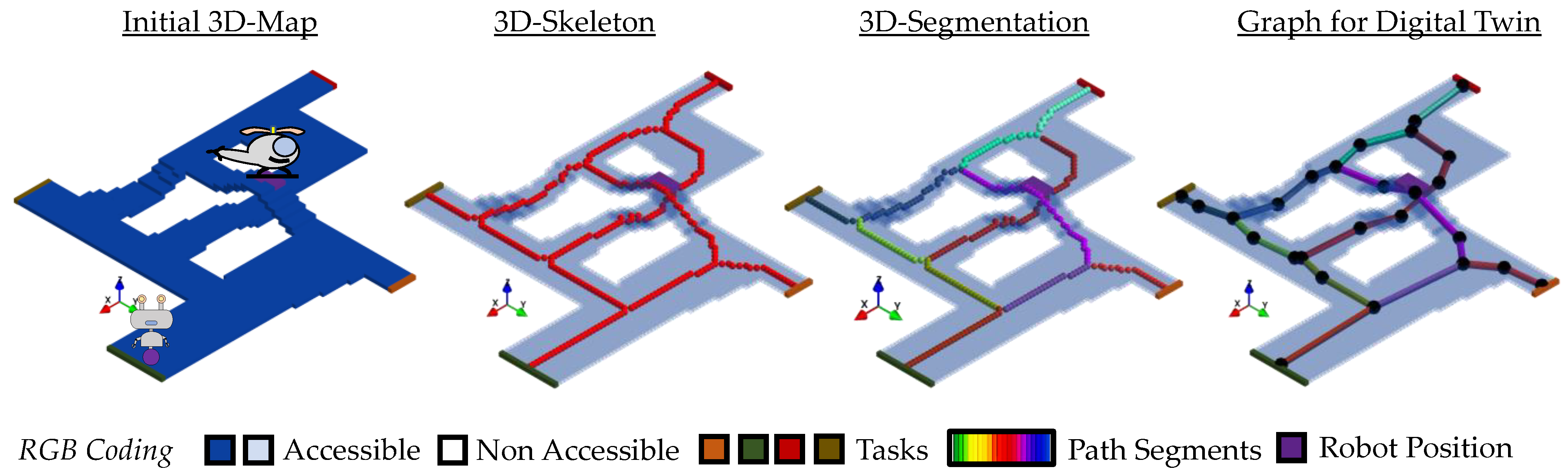Applsci 13 00105 g022