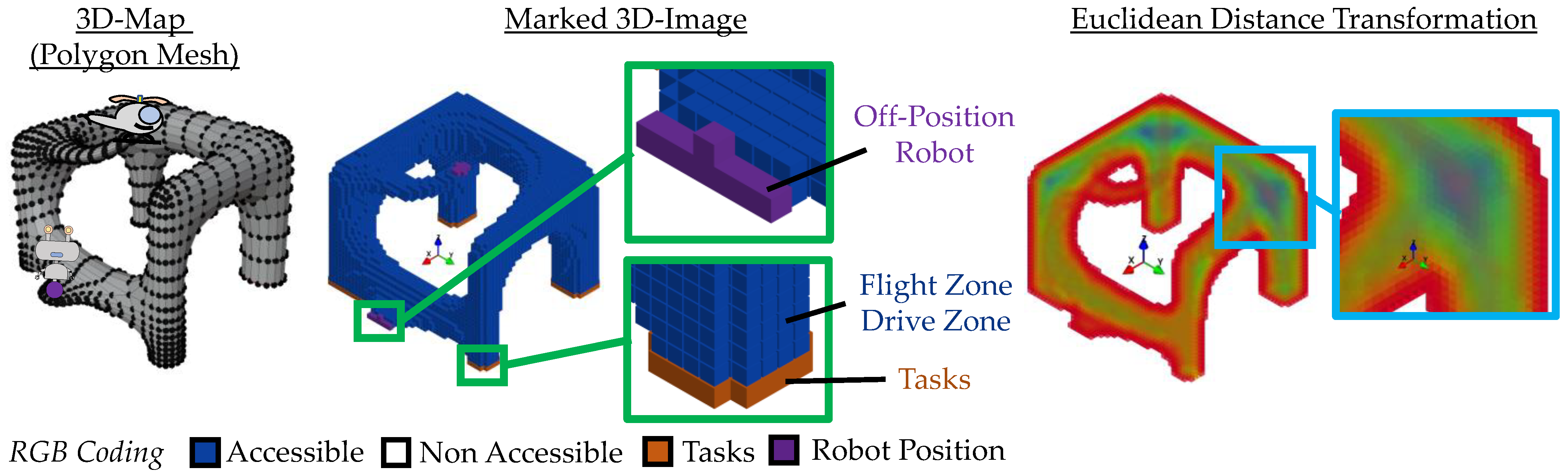 Applsci 13 00105 g023