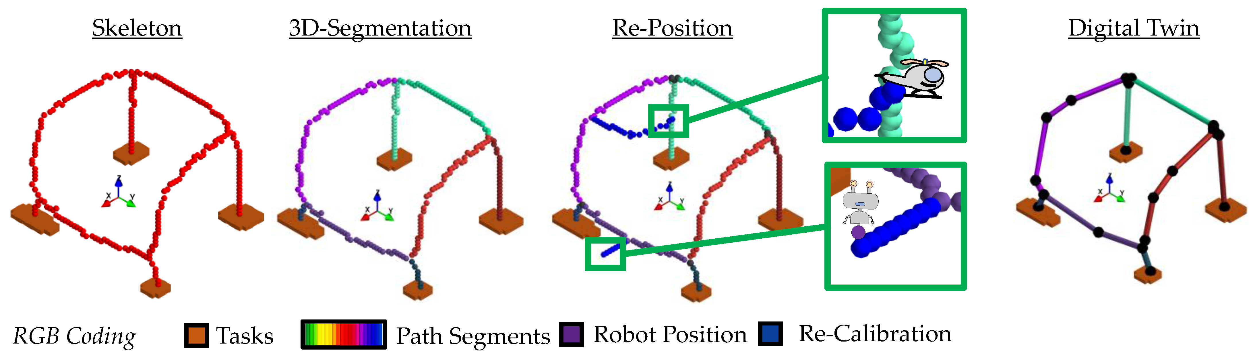 Applsci 13 00105 g024